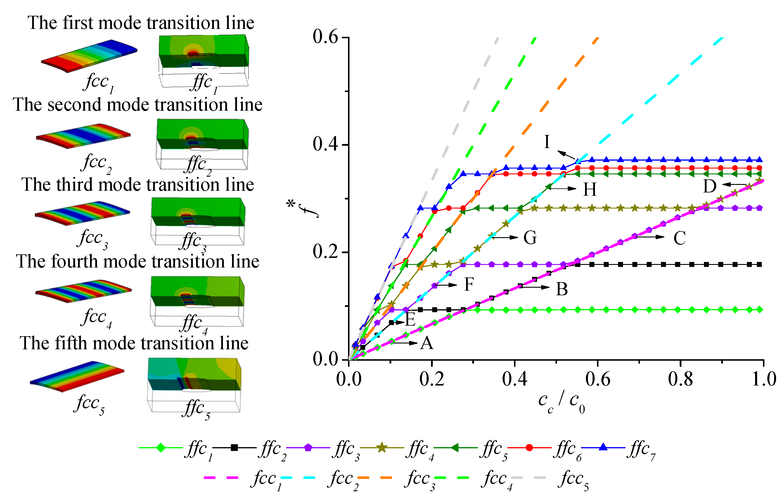 Energies 12 01758 g004 Energies 12 01758 g004