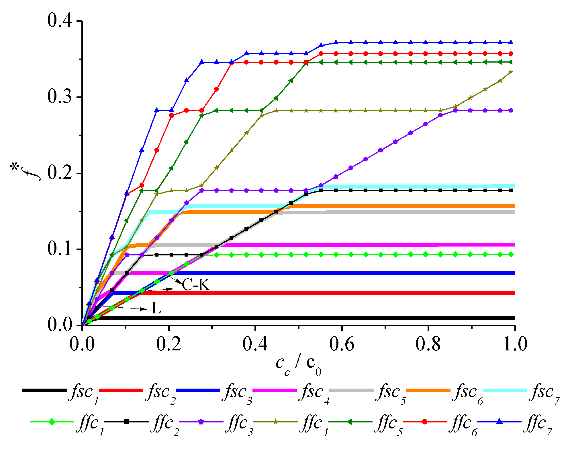 Energies 12 01758 g005 Energies 12 01758 g005