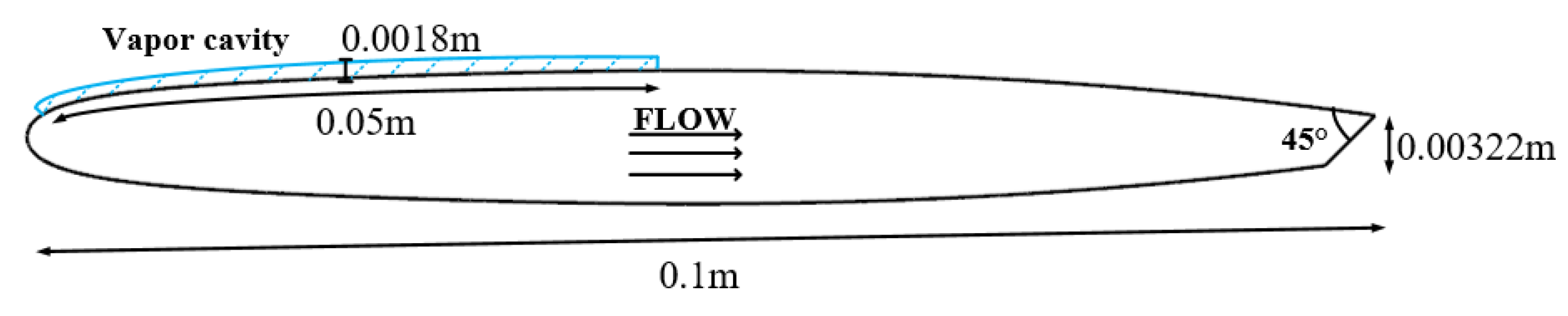 Energies 12 01758 g006 Energies 12 01758 g006