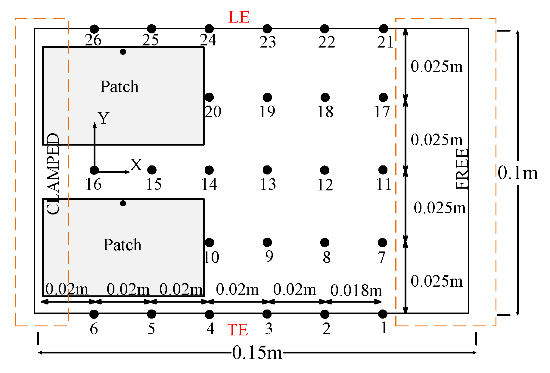 Energies 12 01758 g007 Energies 12 01758 g007