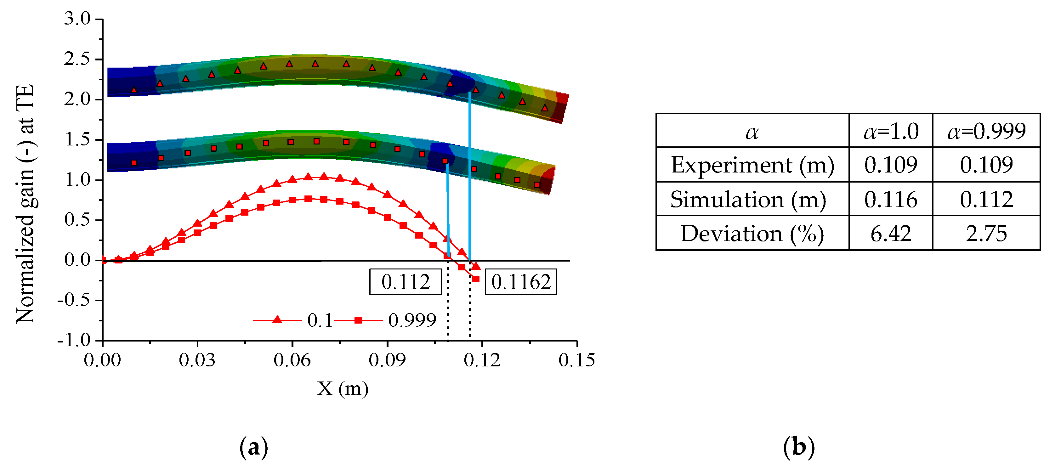 Energies 12 01758 g009 Energies 12 01758 g009