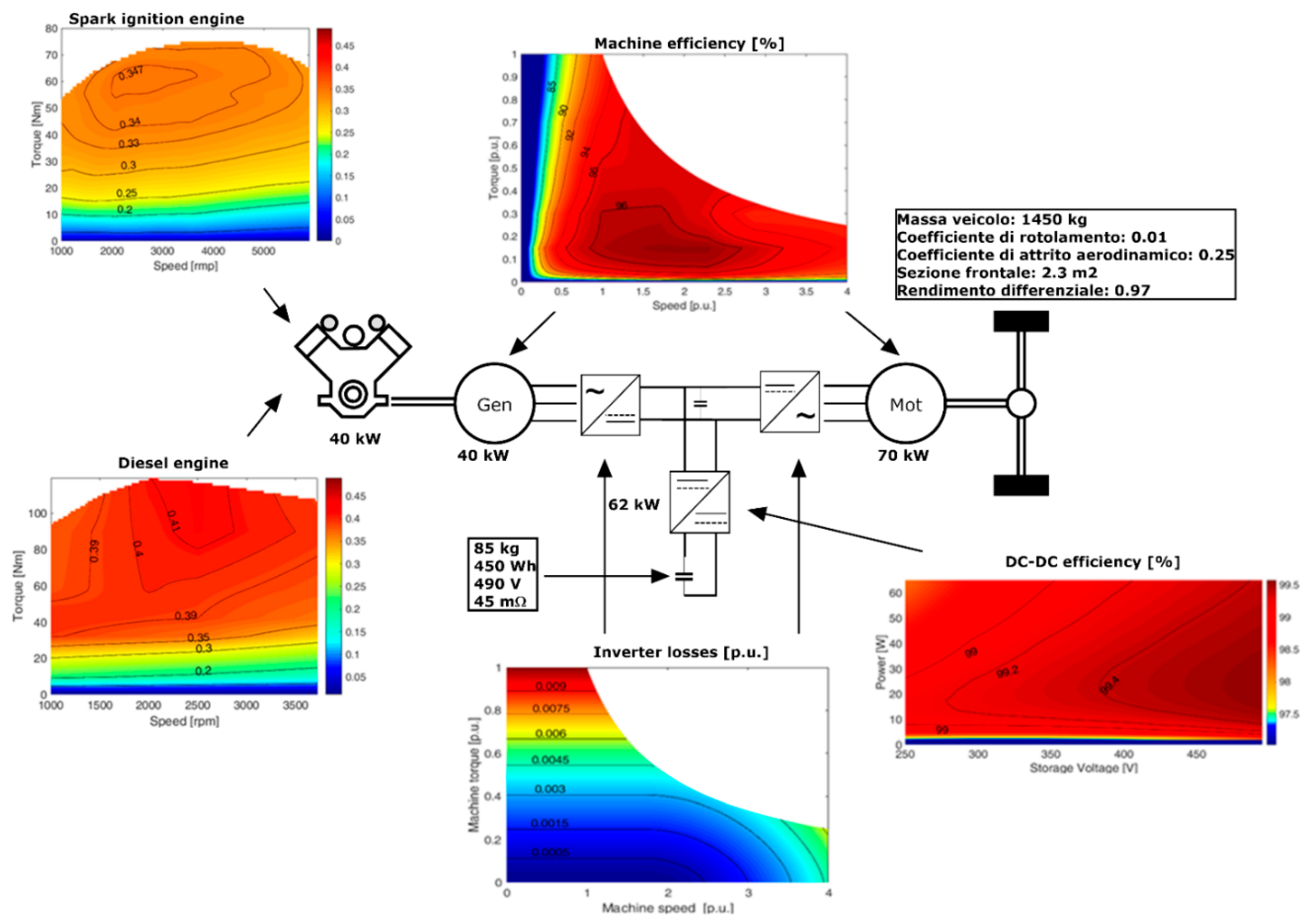 Energies 12 01759 g001