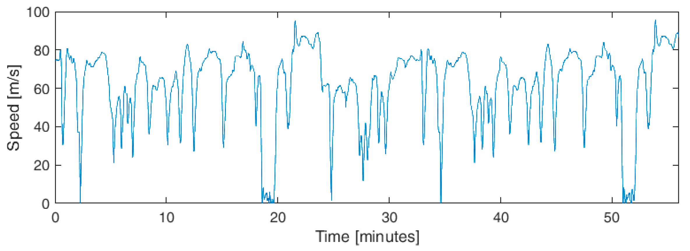 Energies 12 01759 g013