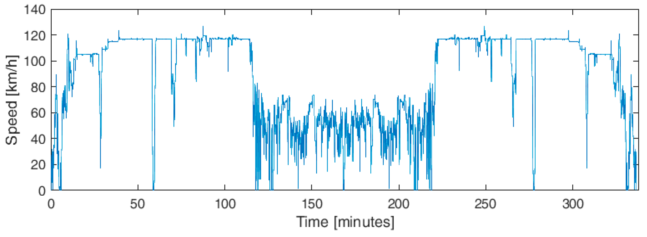 Energies 12 01759 g017