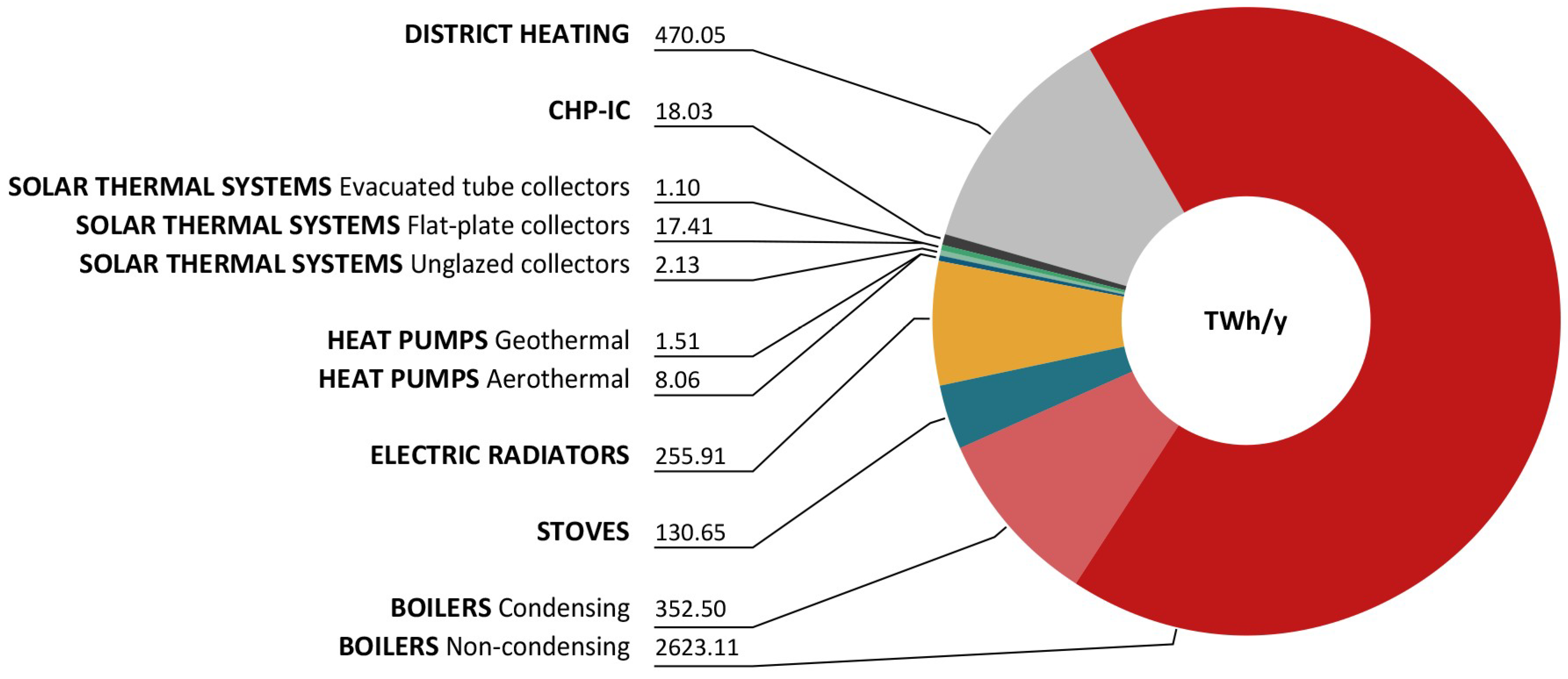 Energies 12 01760 g005 Energies 12 01760 g005