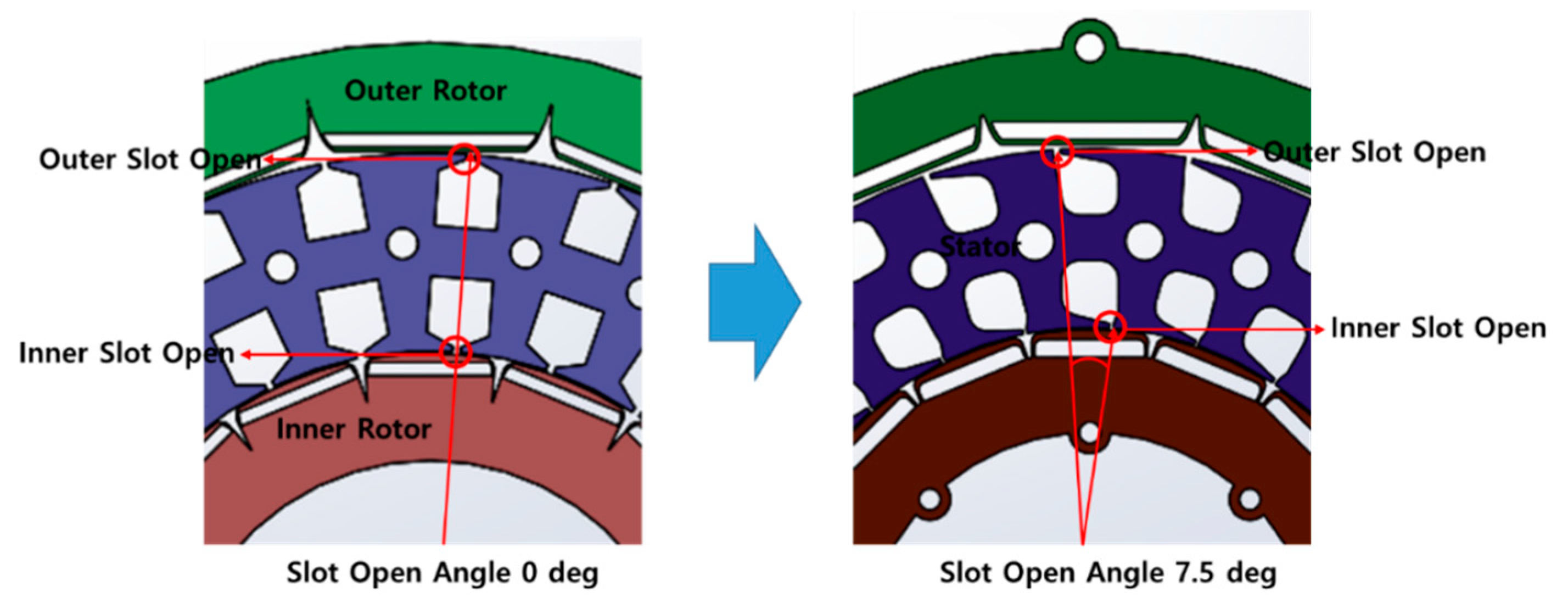 Energies 12 01761 g011