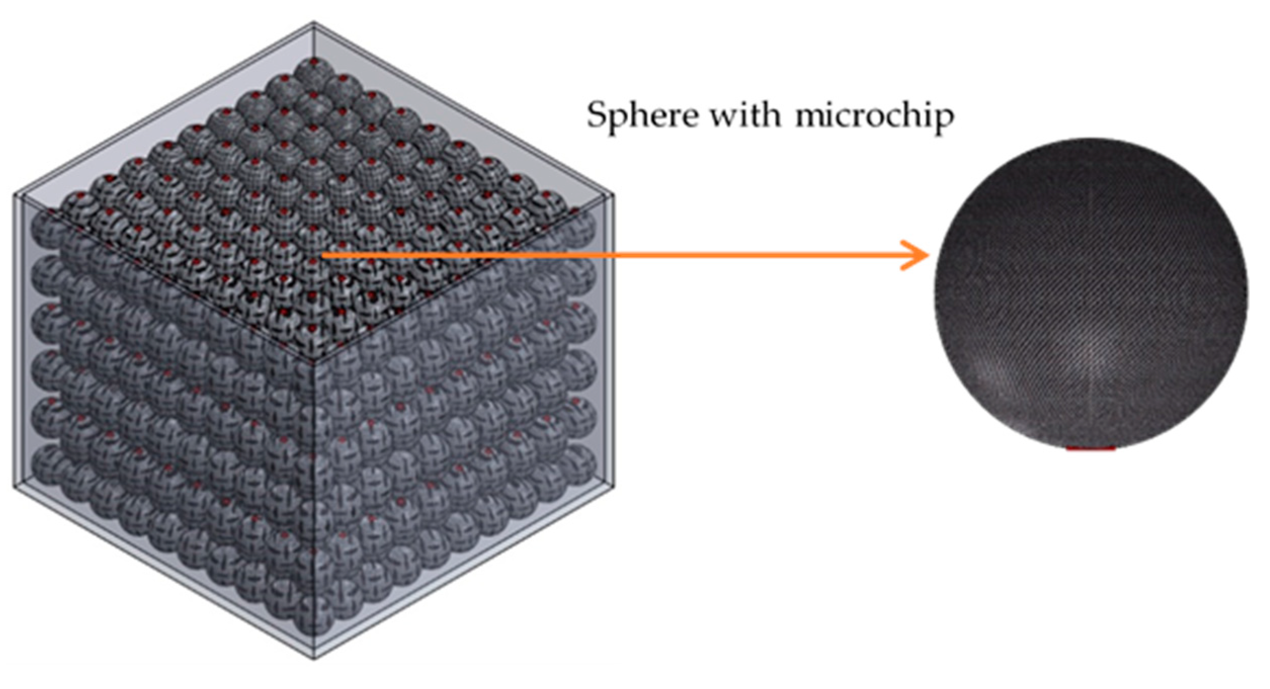 Energies 12 01762 g001