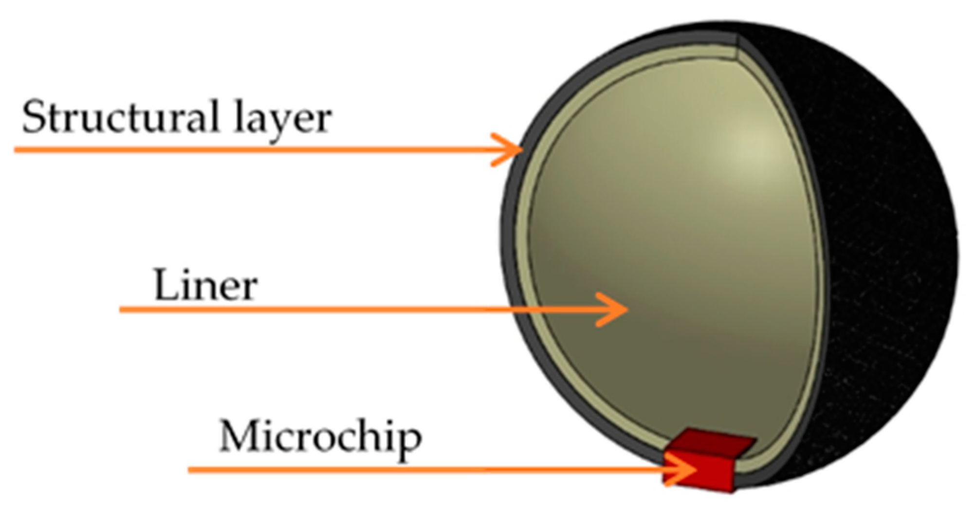 Energies 12 01762 g002