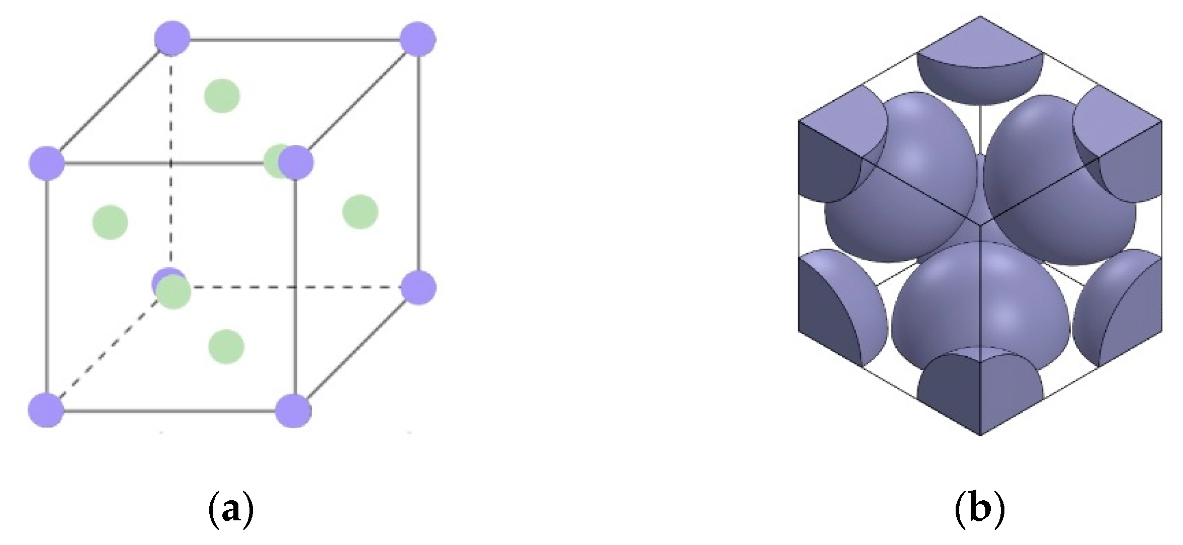 Energies 12 01762 g004