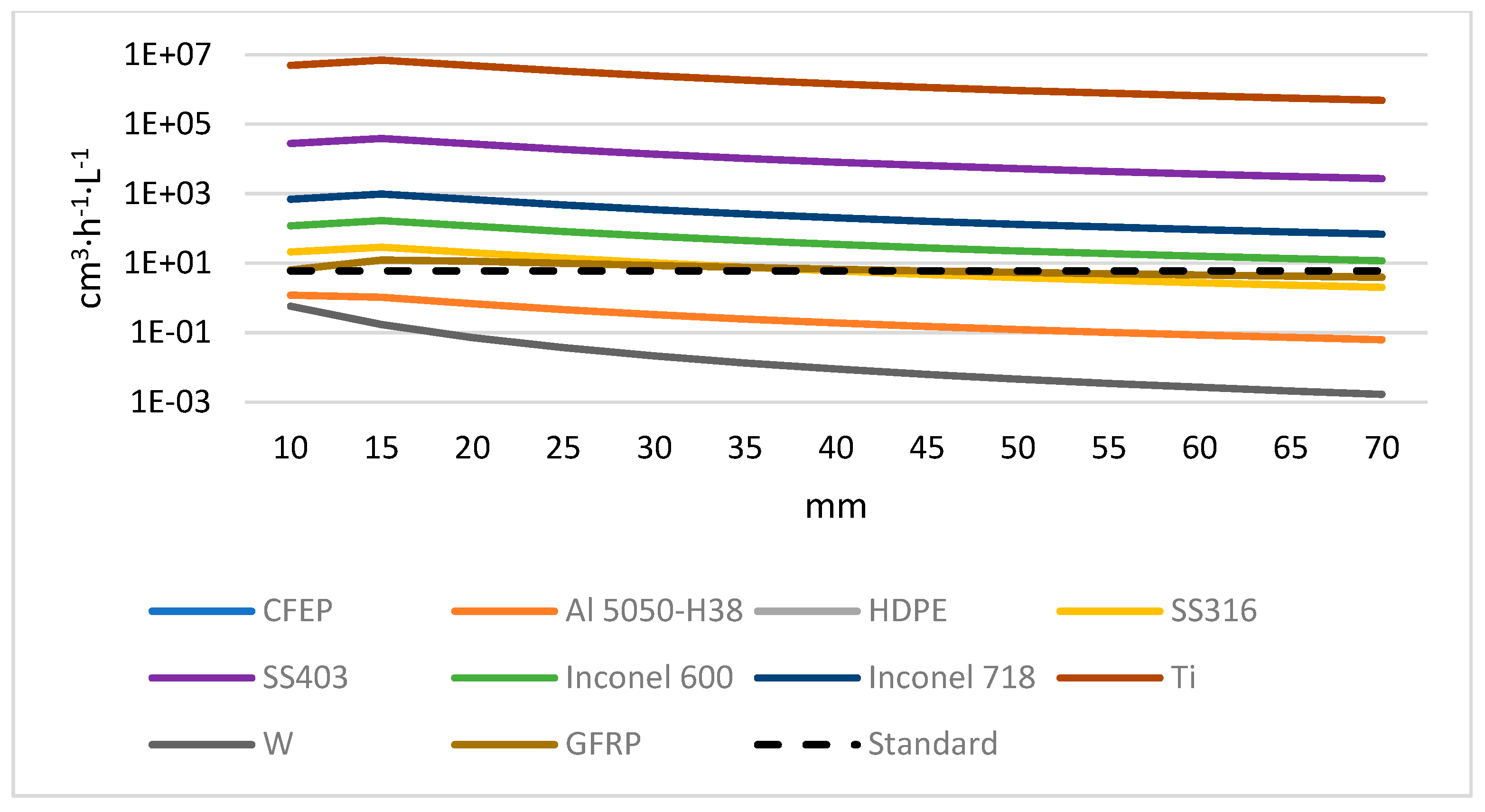 Energies 12 01762 g007