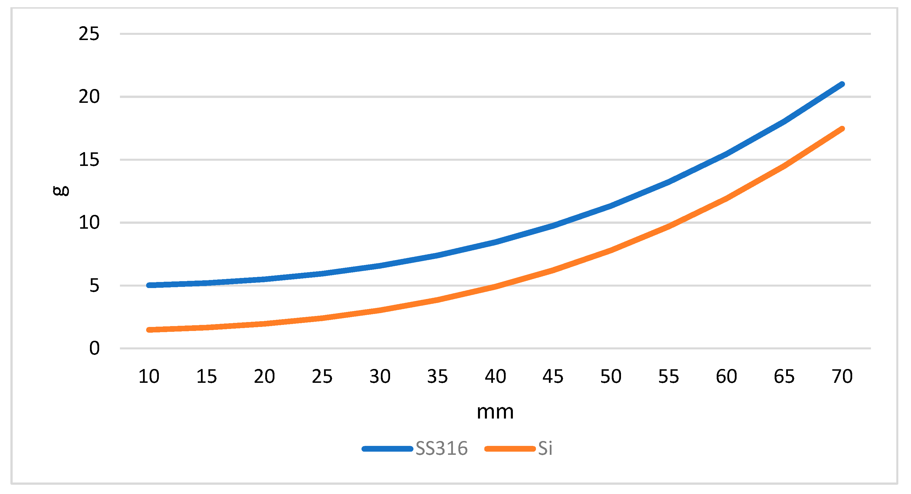 Energies 12 01762 g008