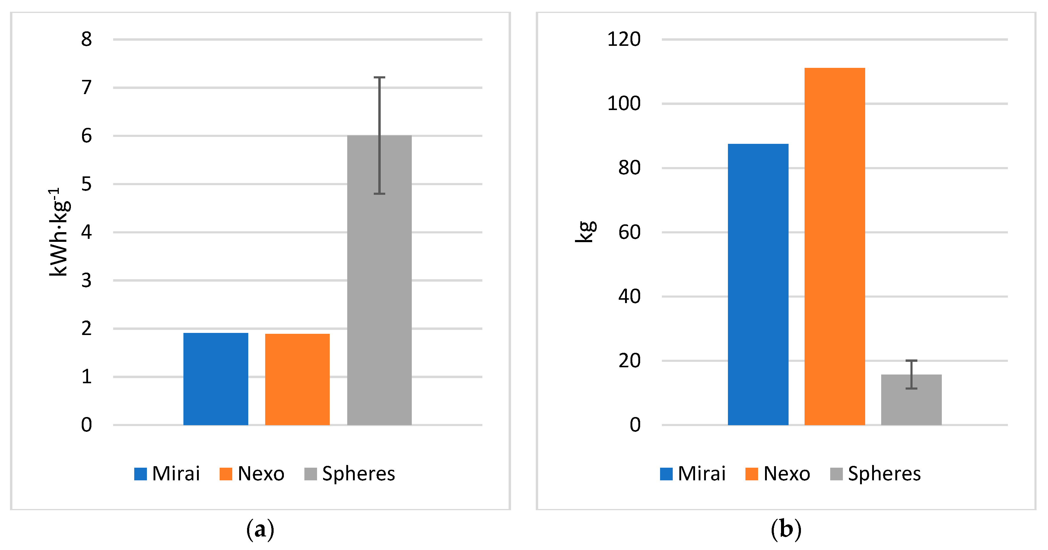 Energies 12 01762 g011