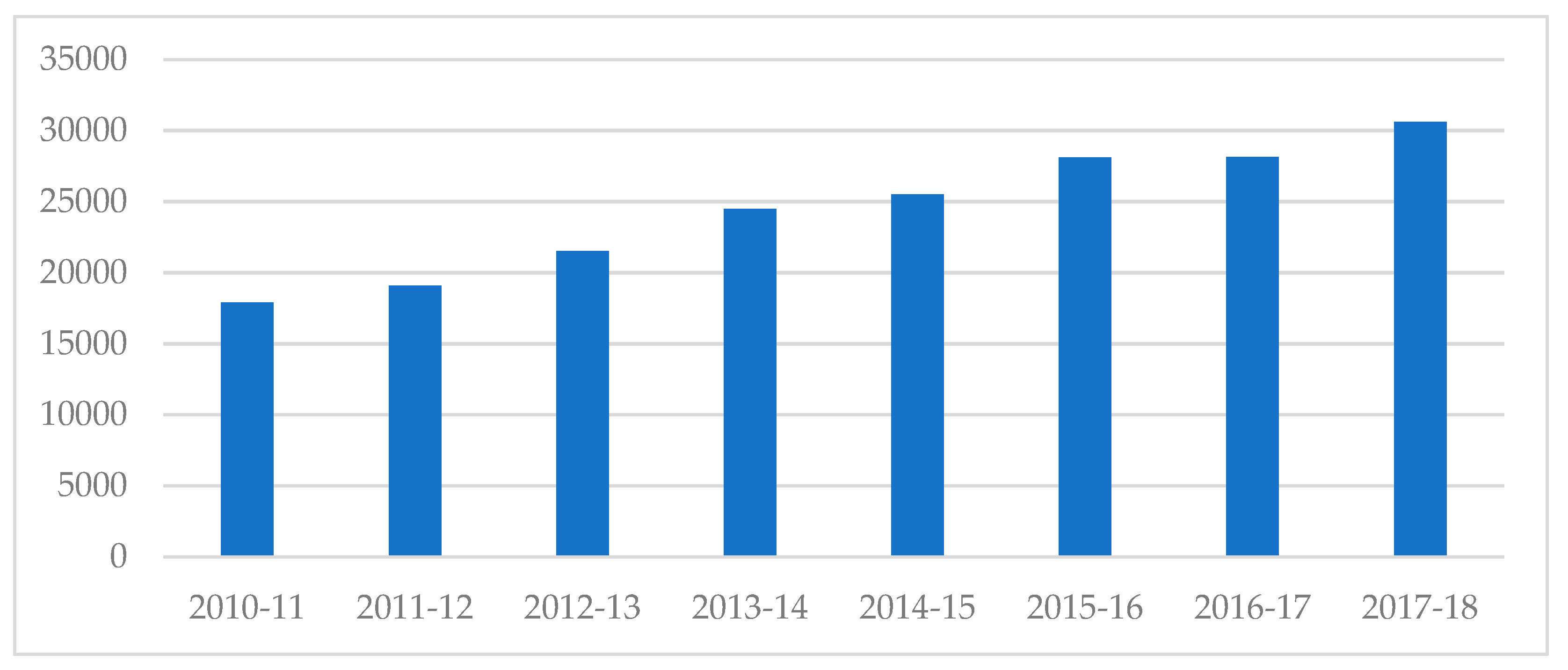 Energies 12 01775 g003 Energies 12 01775 g003