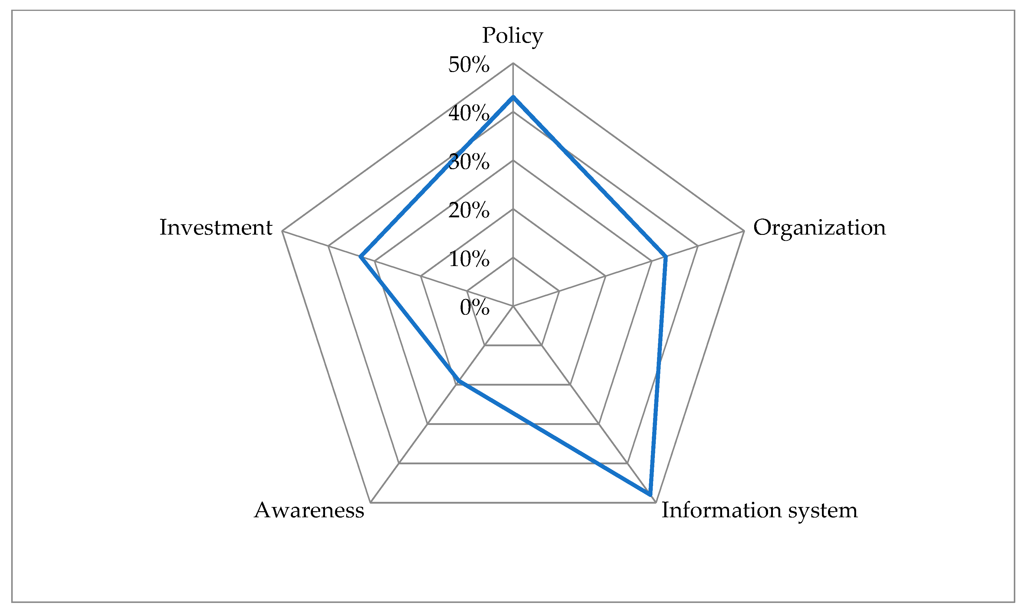 Energies 12 01775 g008 Energies 12 01775 g008