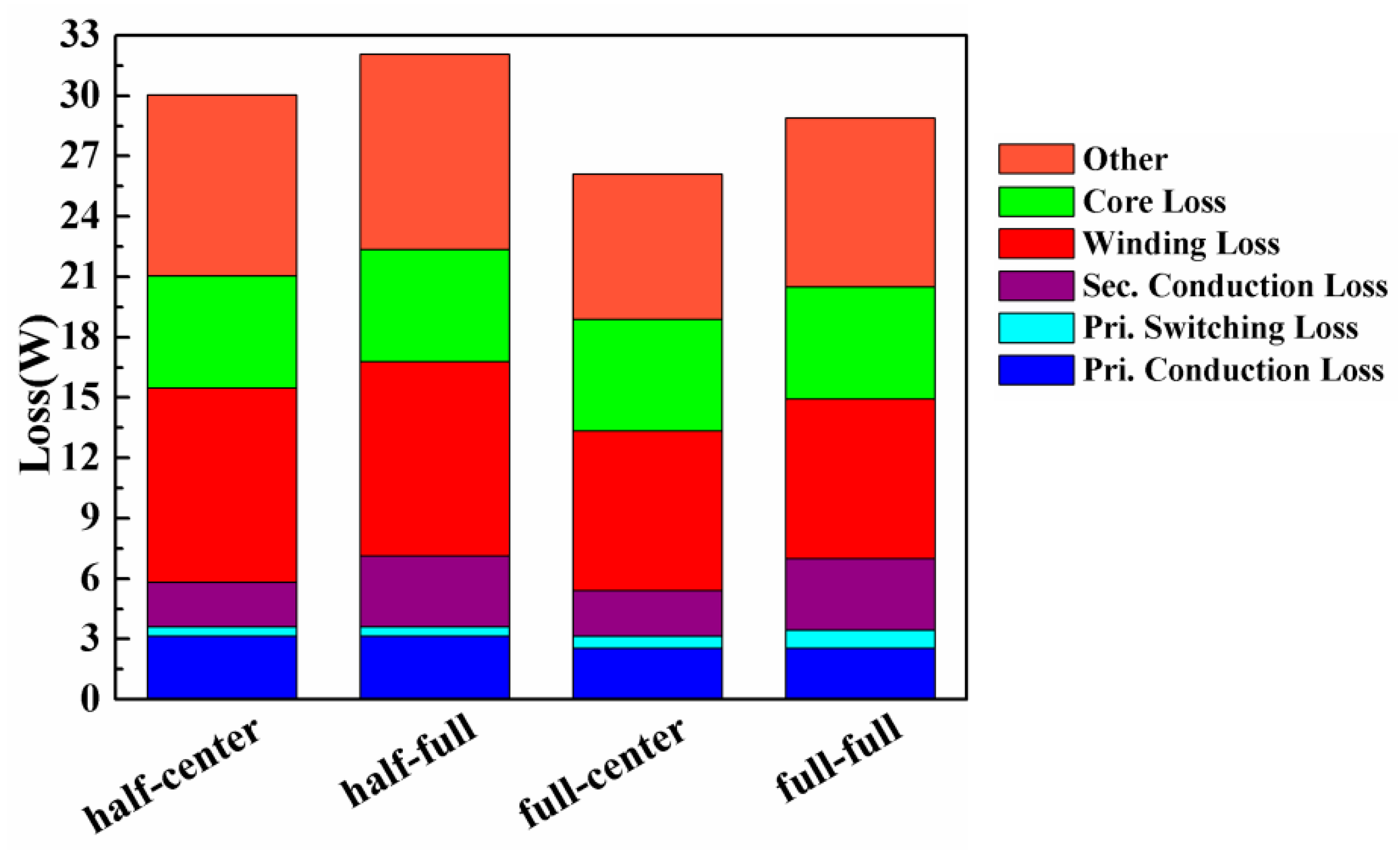 Energies 12 01781 g004