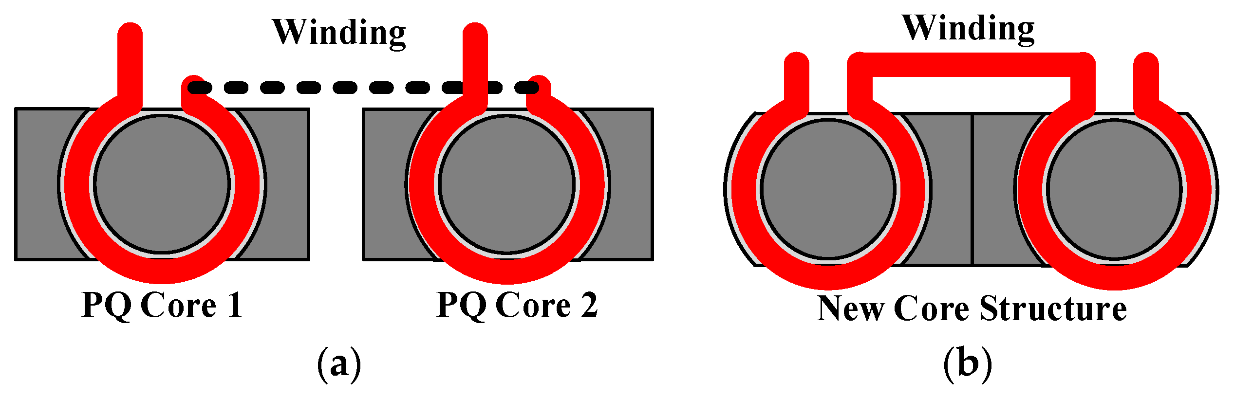 Energies 12 01781 g009