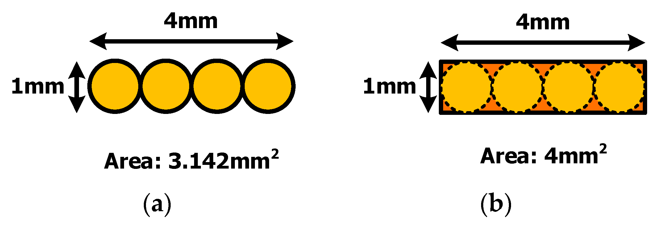 Energies 12 01781 g012