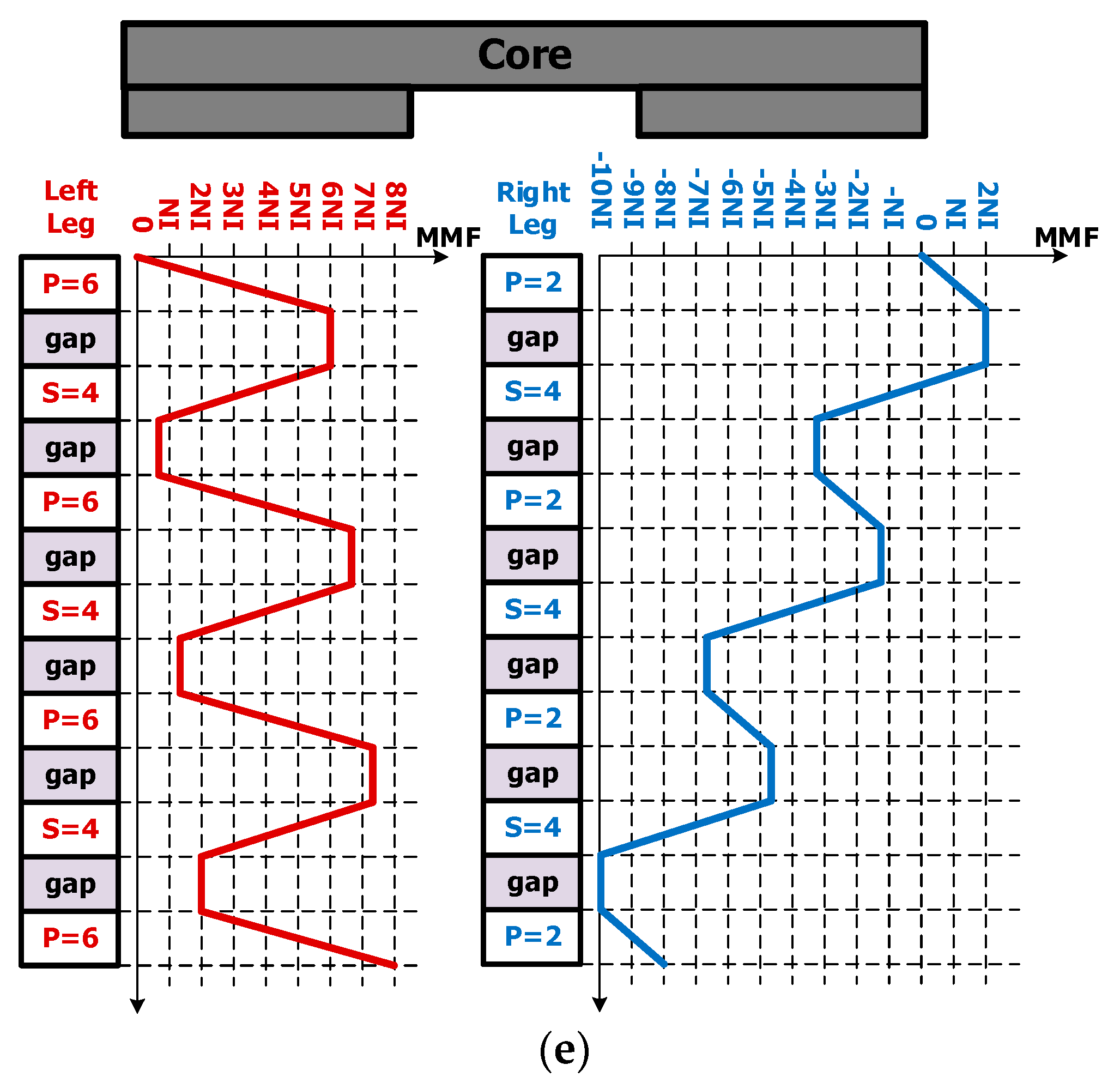 Energies 12 01781 g013b