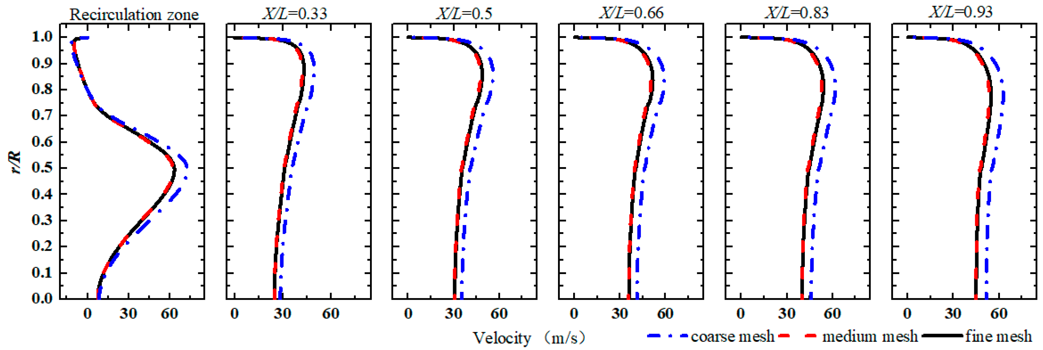Energies 12 01784 g006