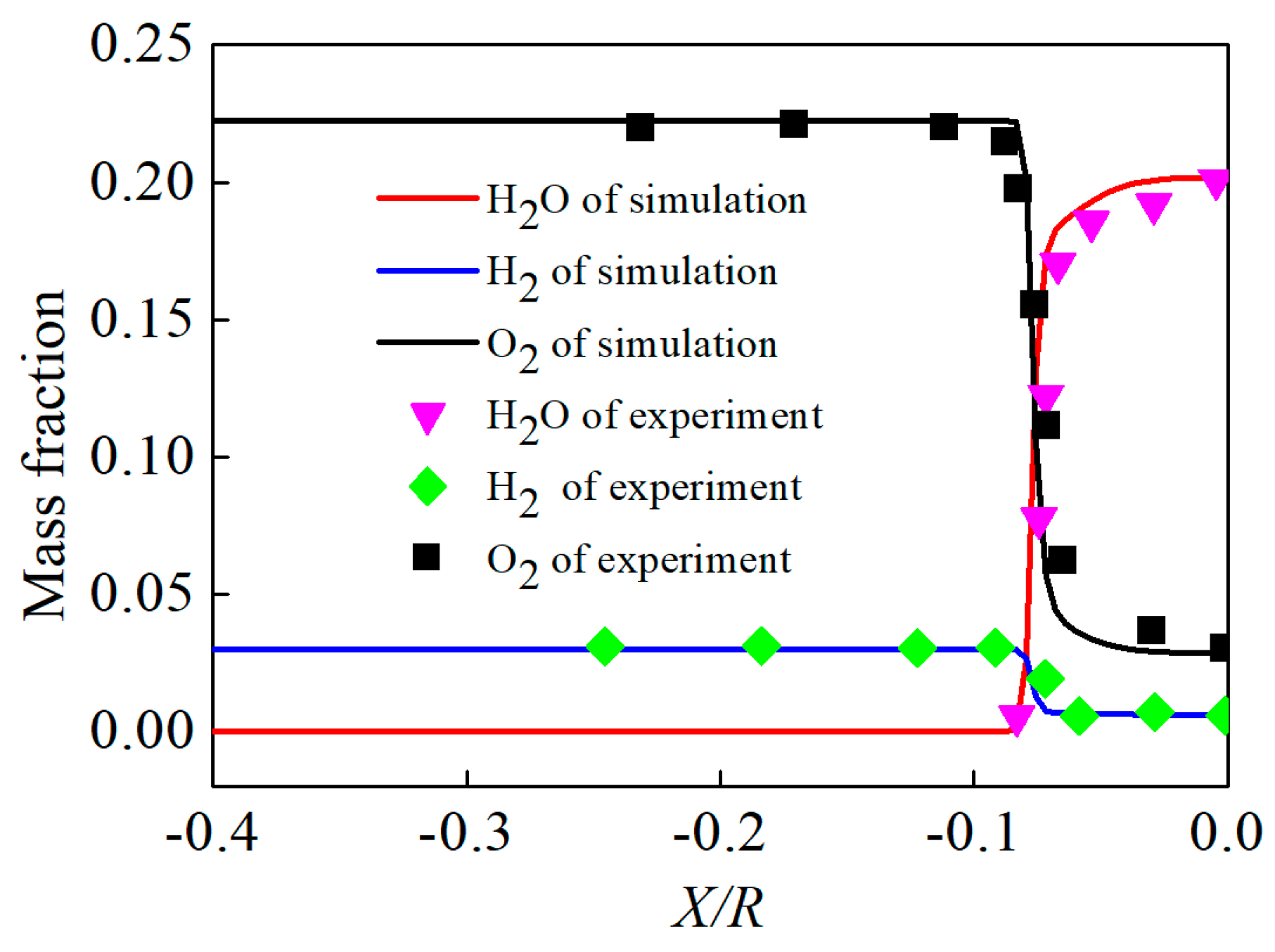 Energies 12 01784 g011