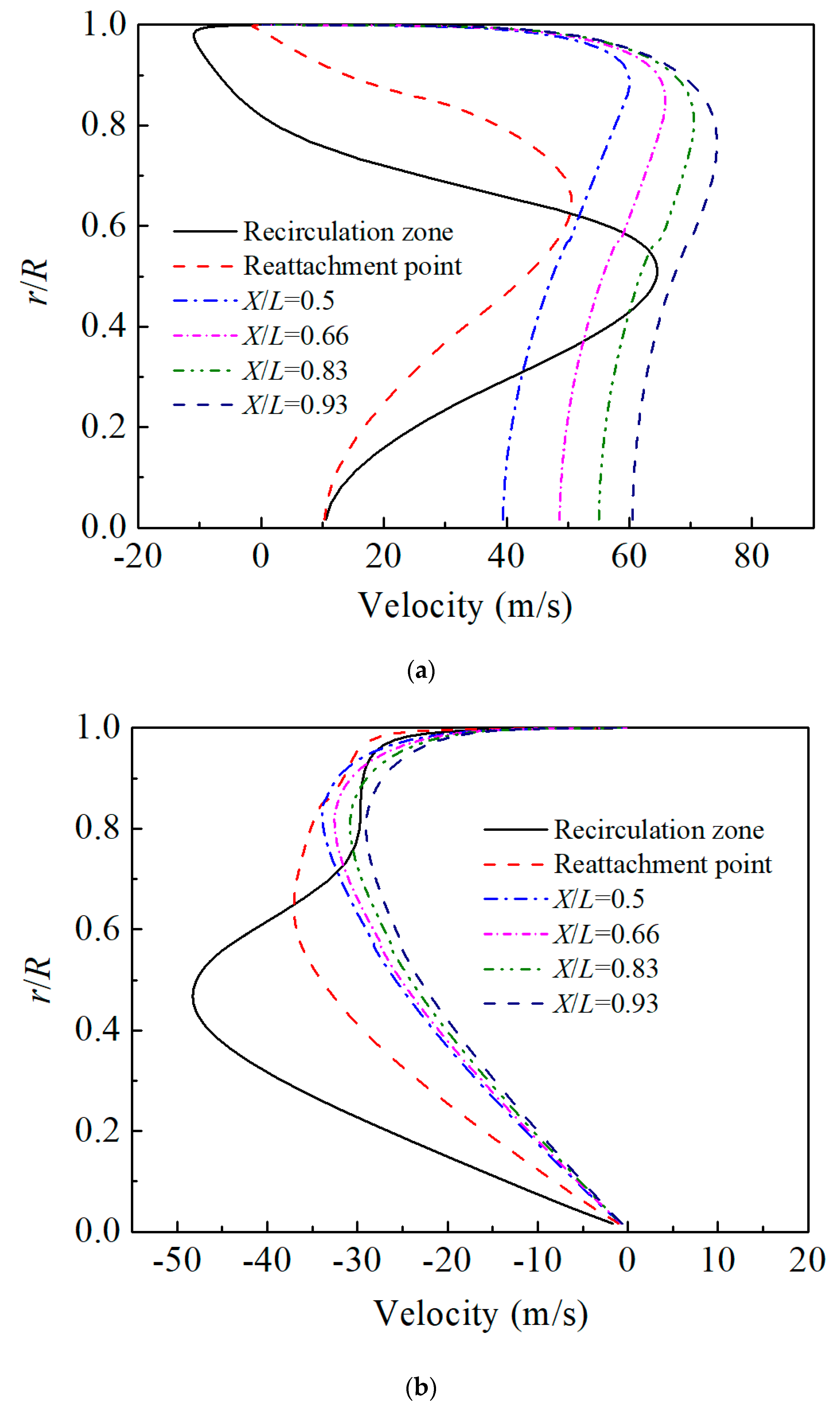 Energies 12 01784 g018