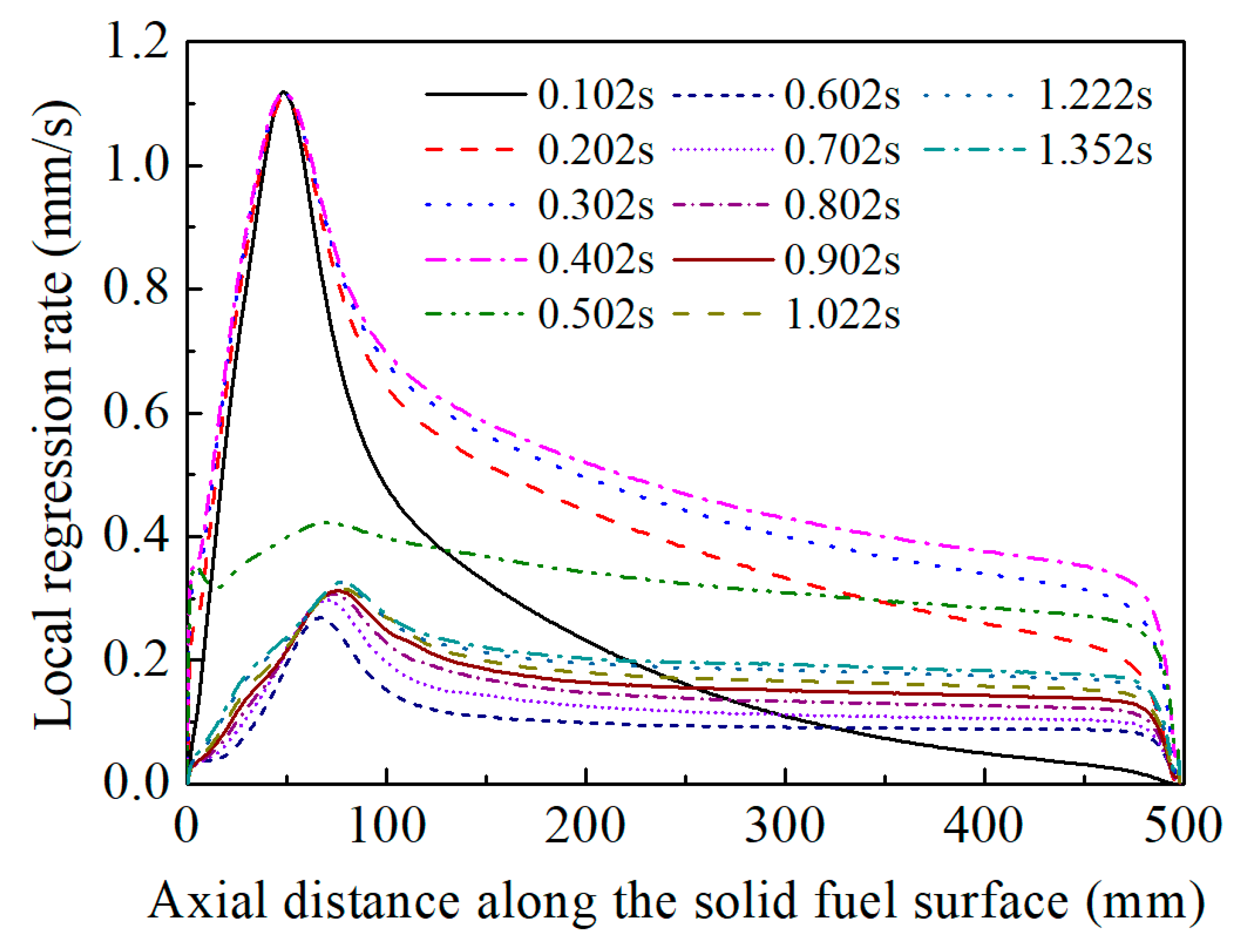 Energies 12 01784 g020