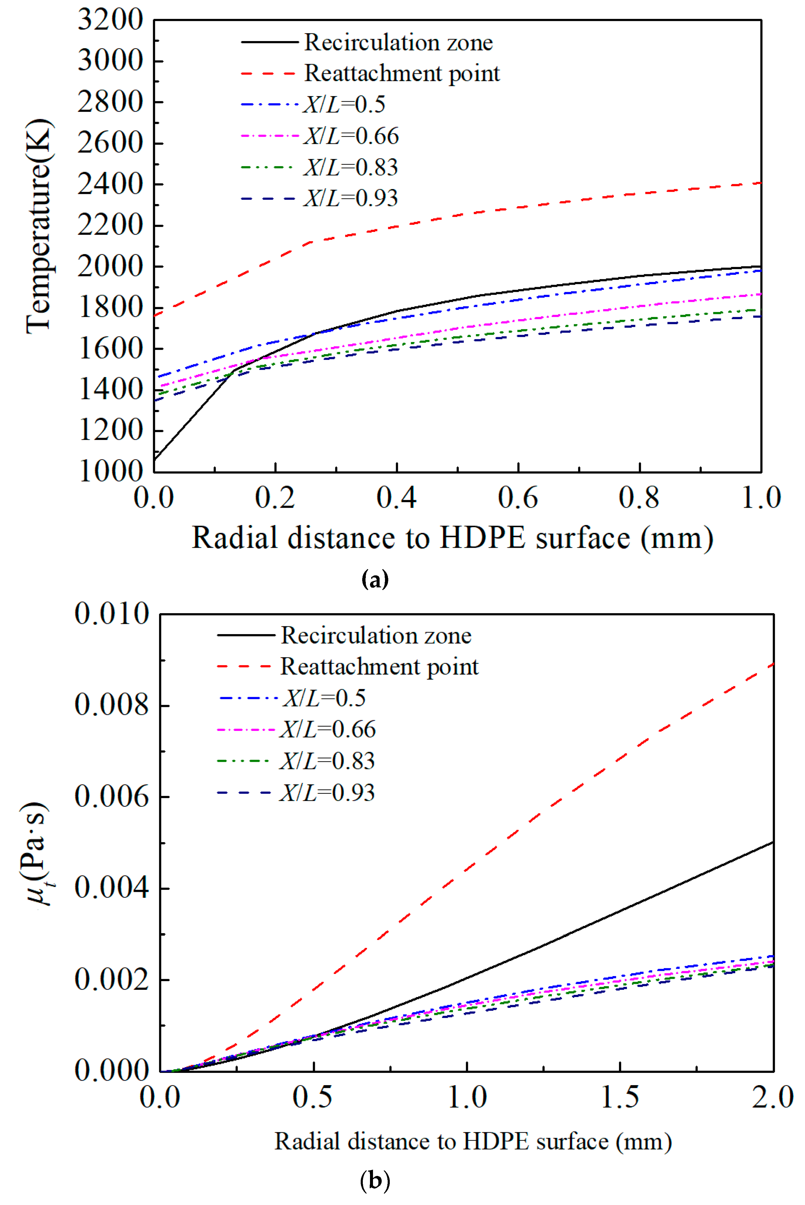 Energies 12 01784 g022