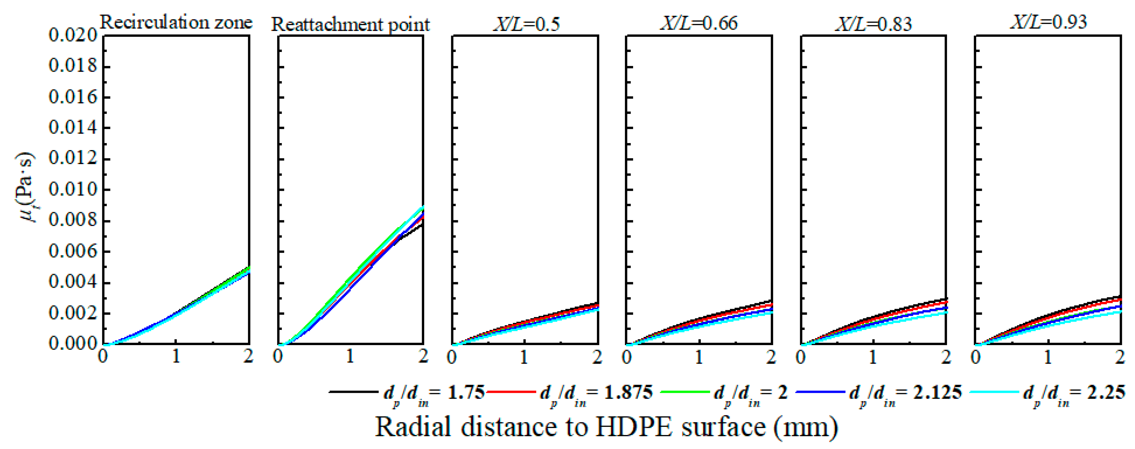 Energies 12 01784 g031