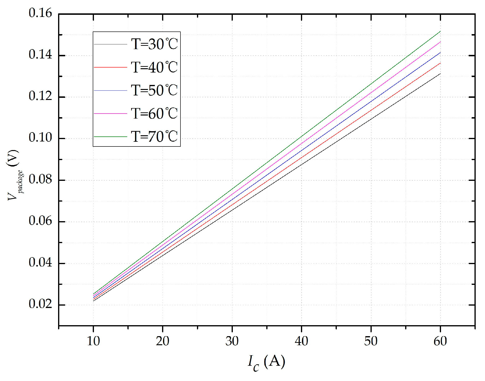 Energies 12 01791 g004 Energies 12 01791 g004