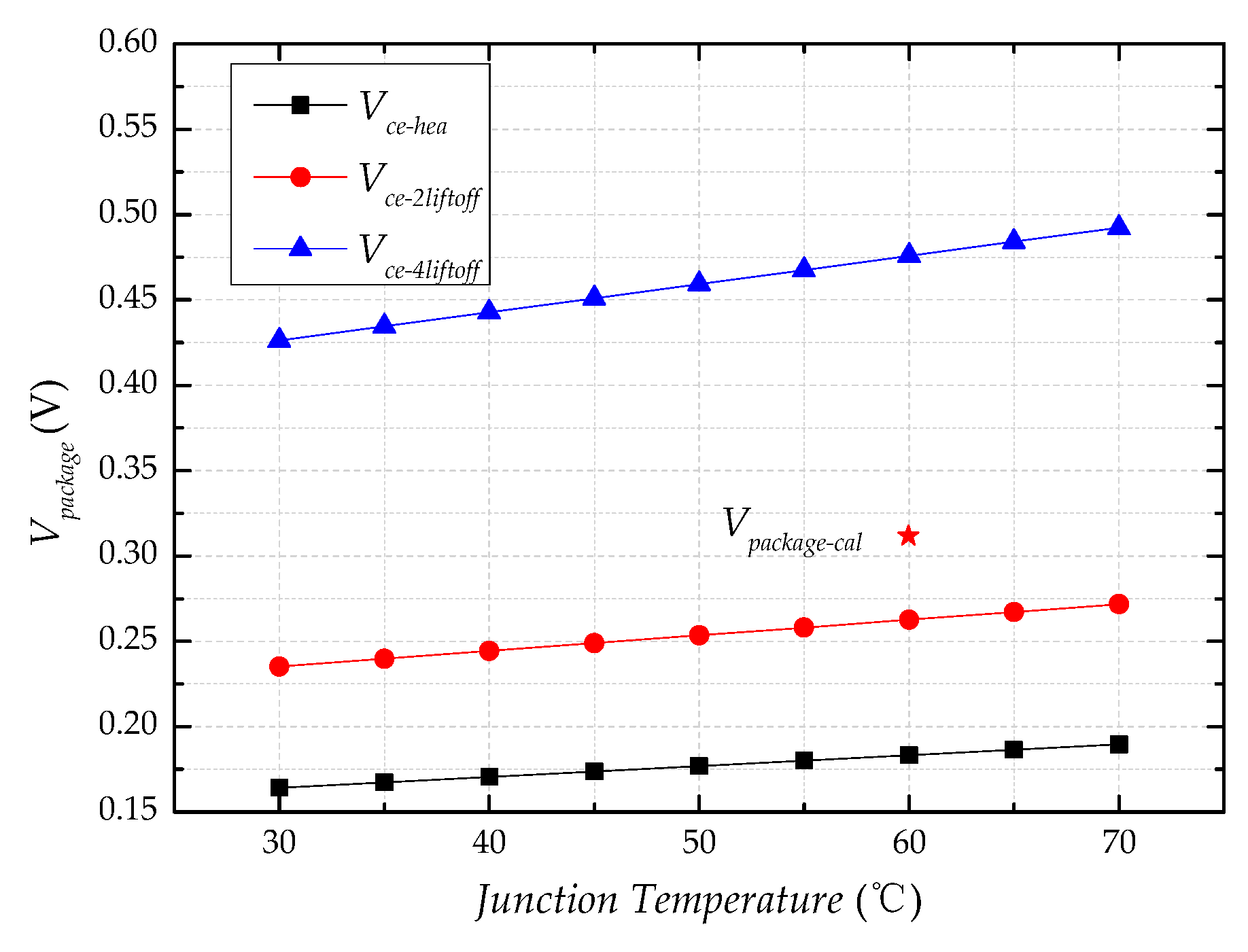 Energies 12 01791 g010 Energies 12 01791 g010