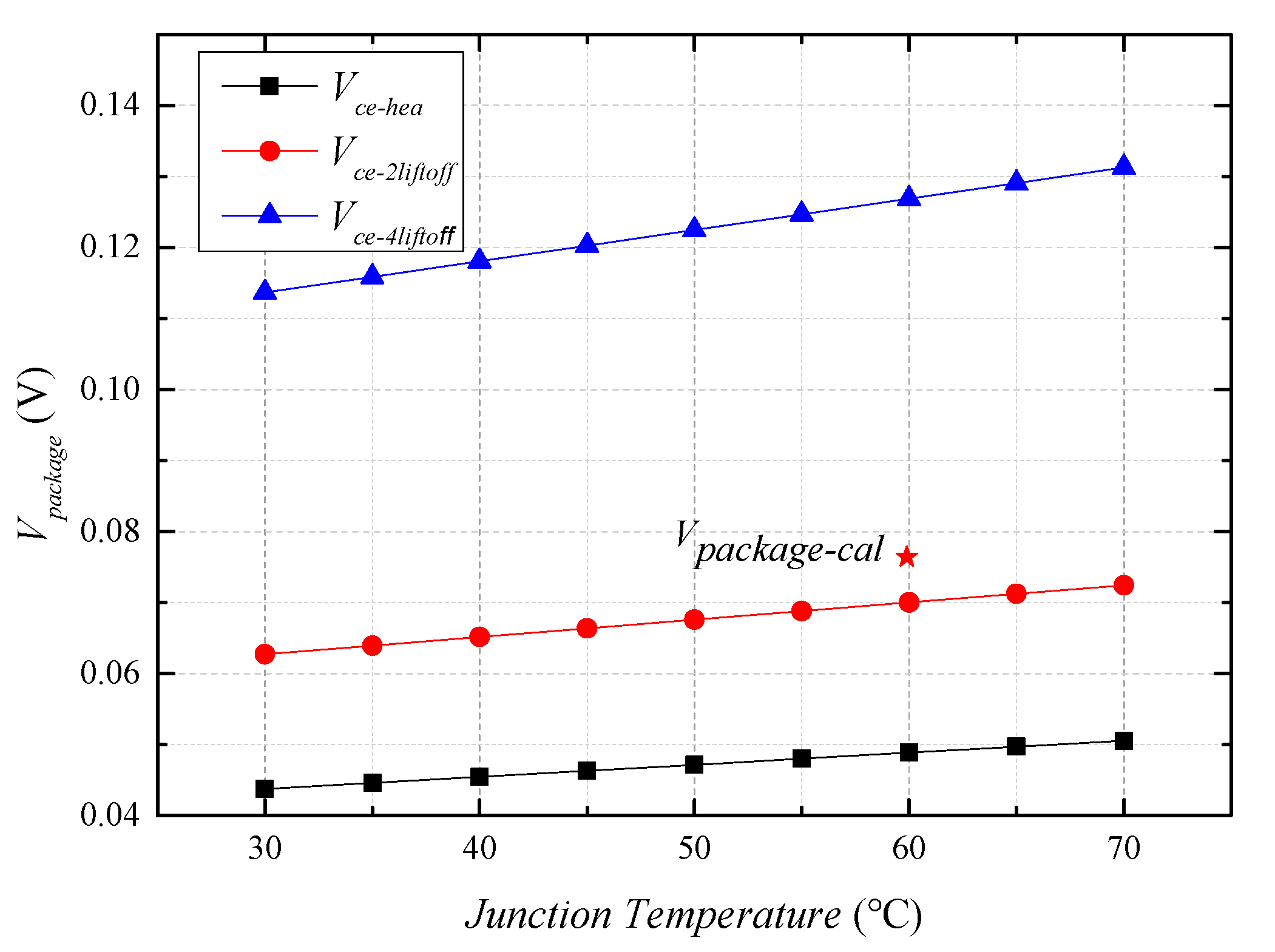 Energies 12 01791 g012 Energies 12 01791 g012