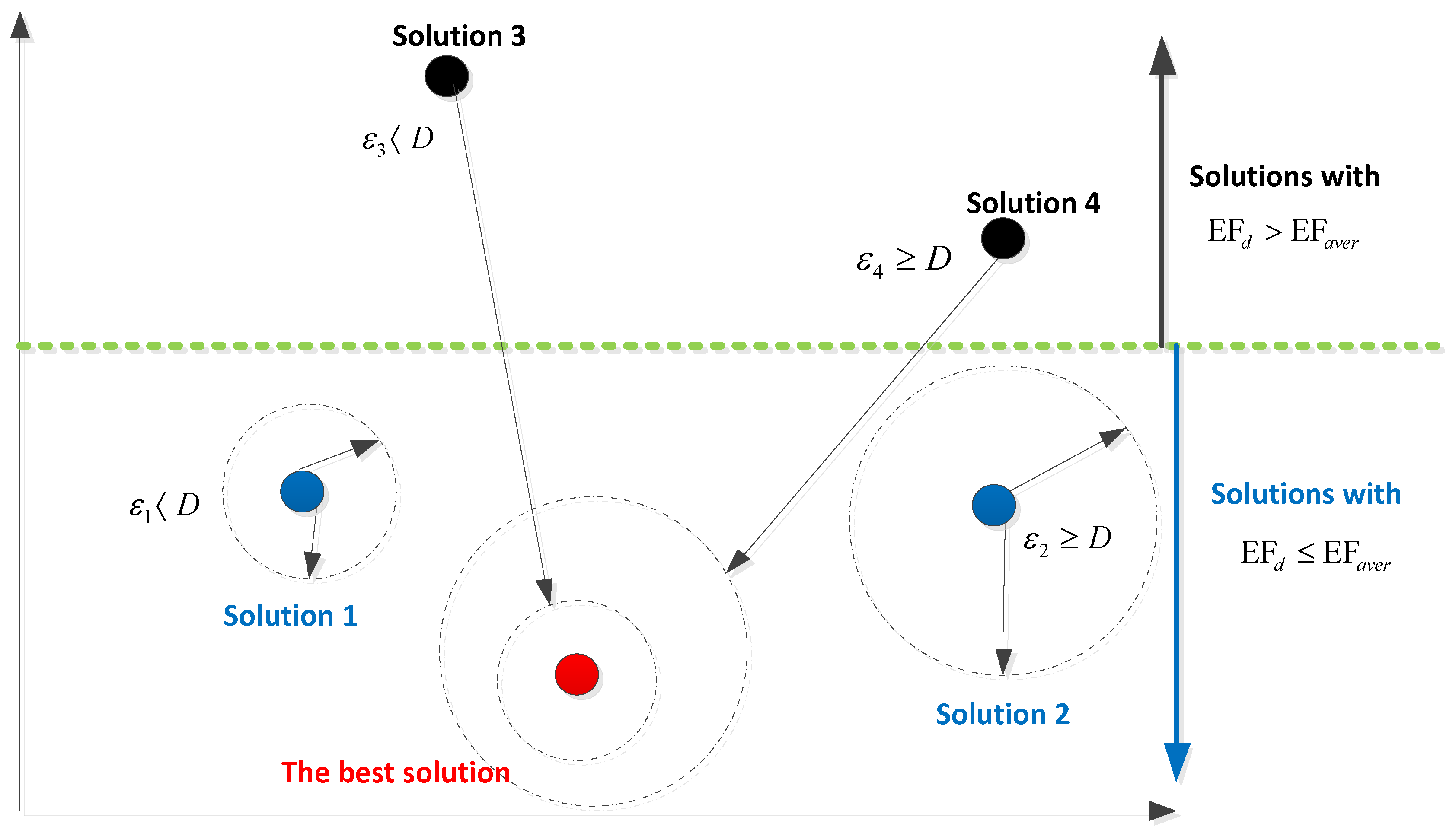Energies 12 01796 g004 Energies 12 01796 g004