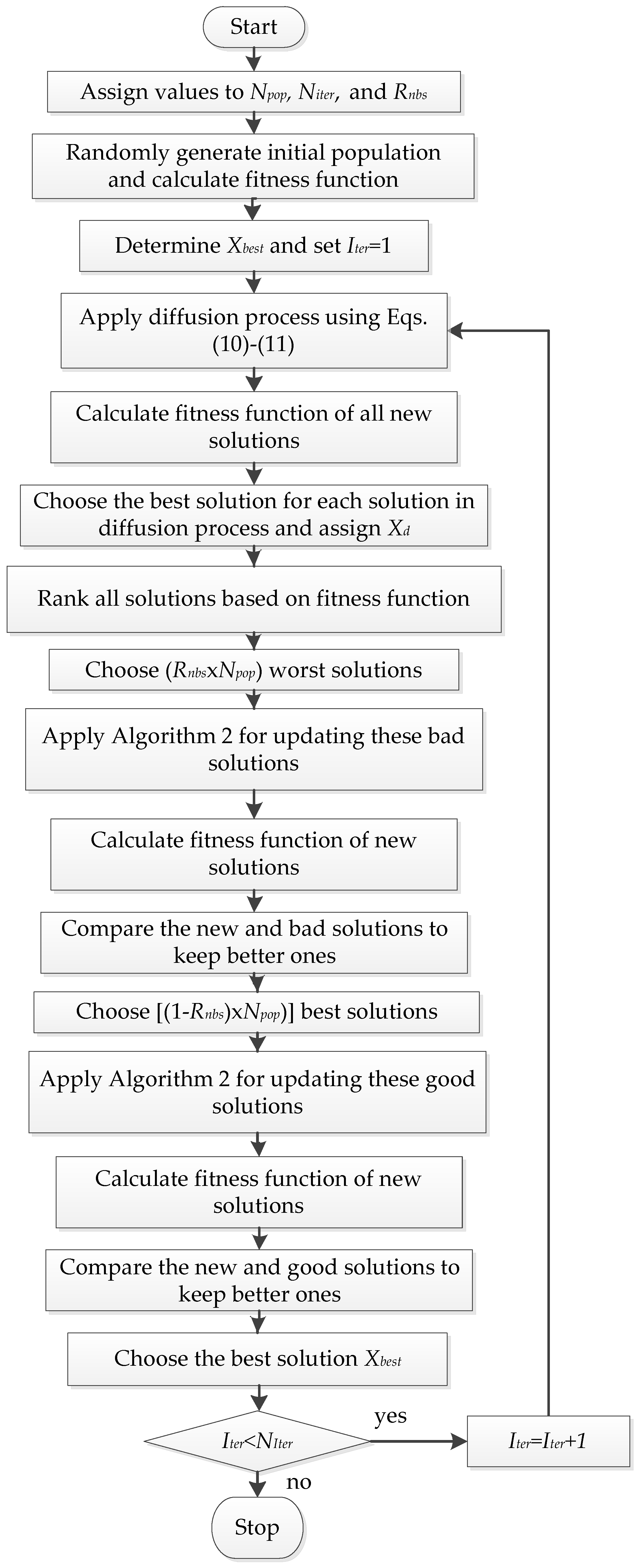 Energies 12 01796 g005 Energies 12 01796 g005