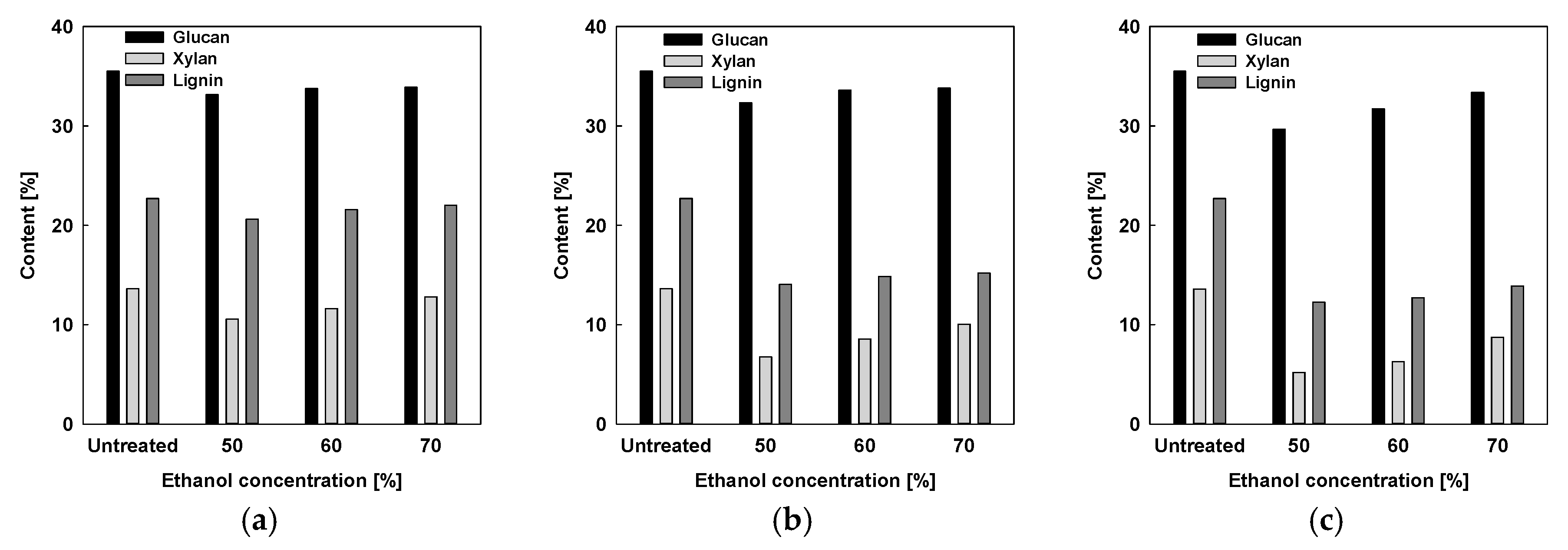 Energies 12 01800 g001