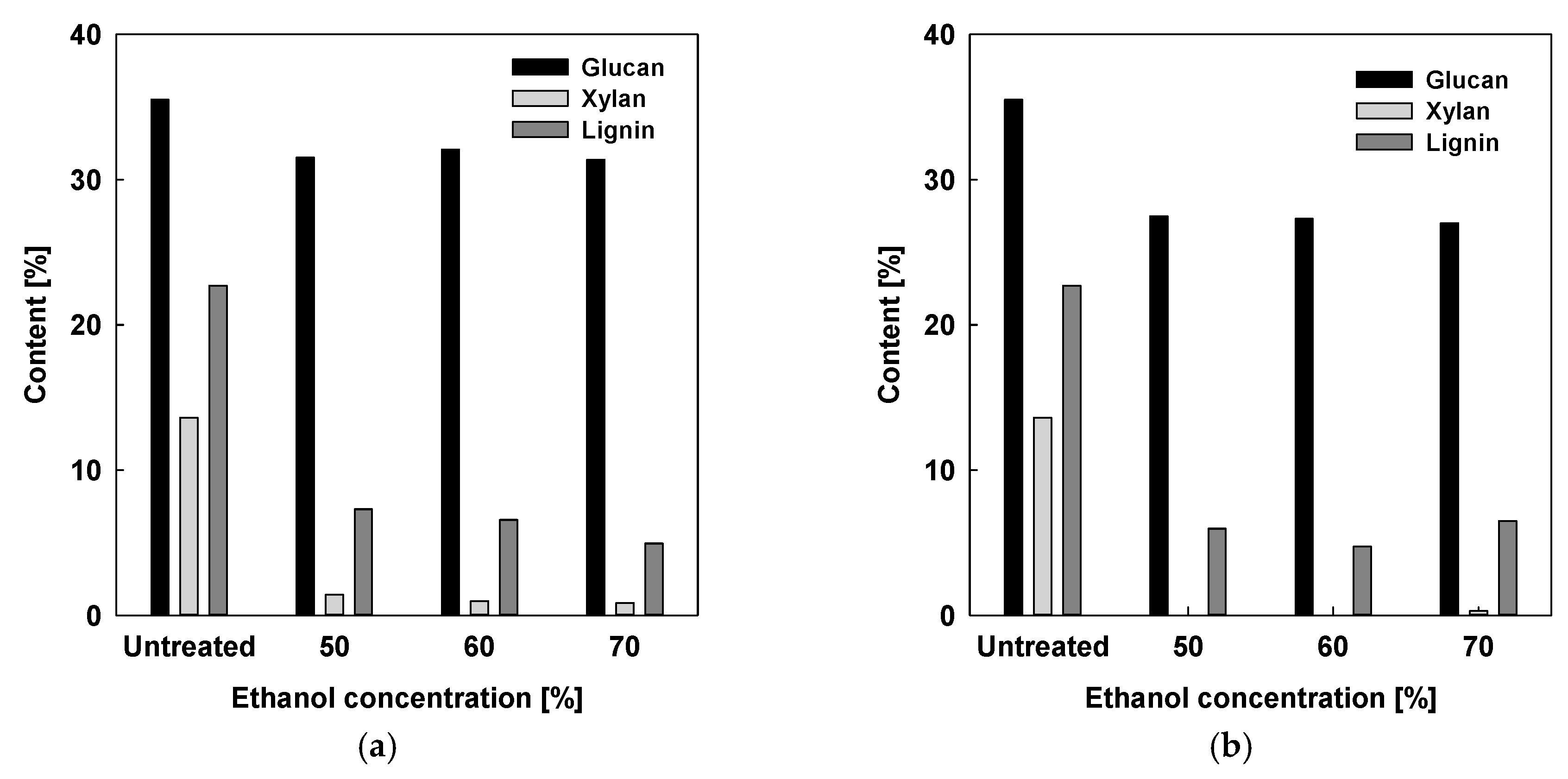 Energies 12 01800 g003