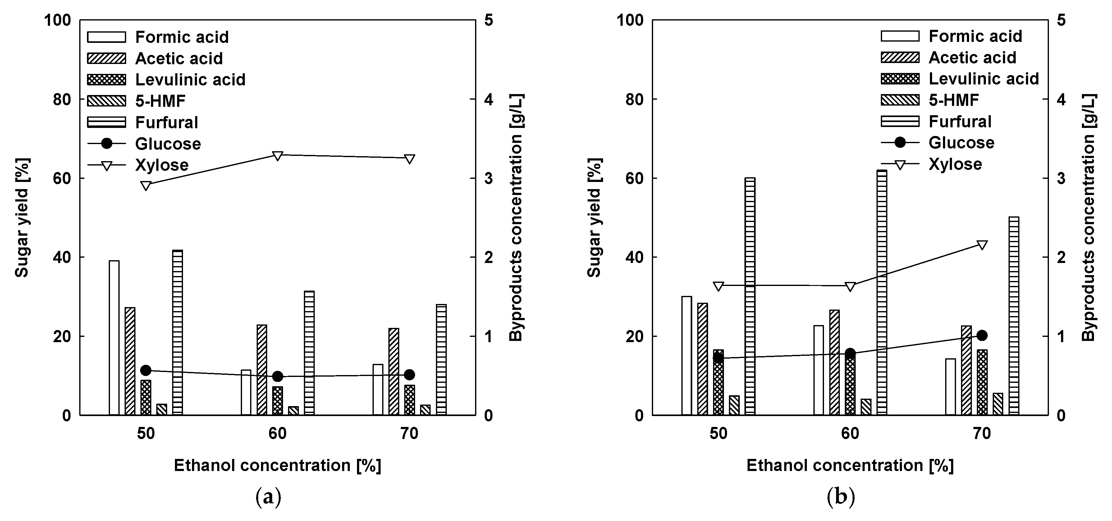 Energies 12 01800 g004