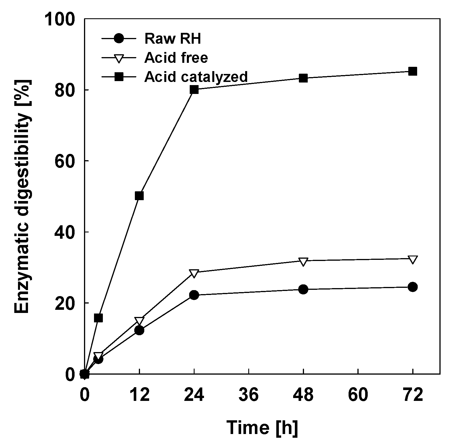 Energies 12 01800 g007