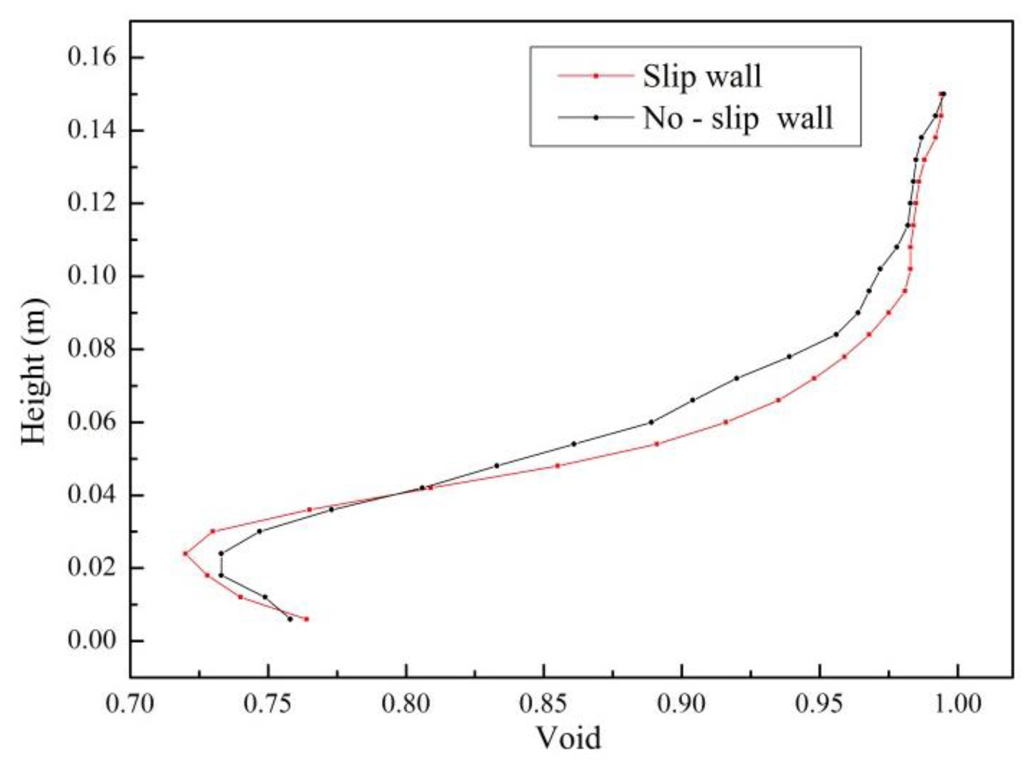 Energies 12 01801 g002