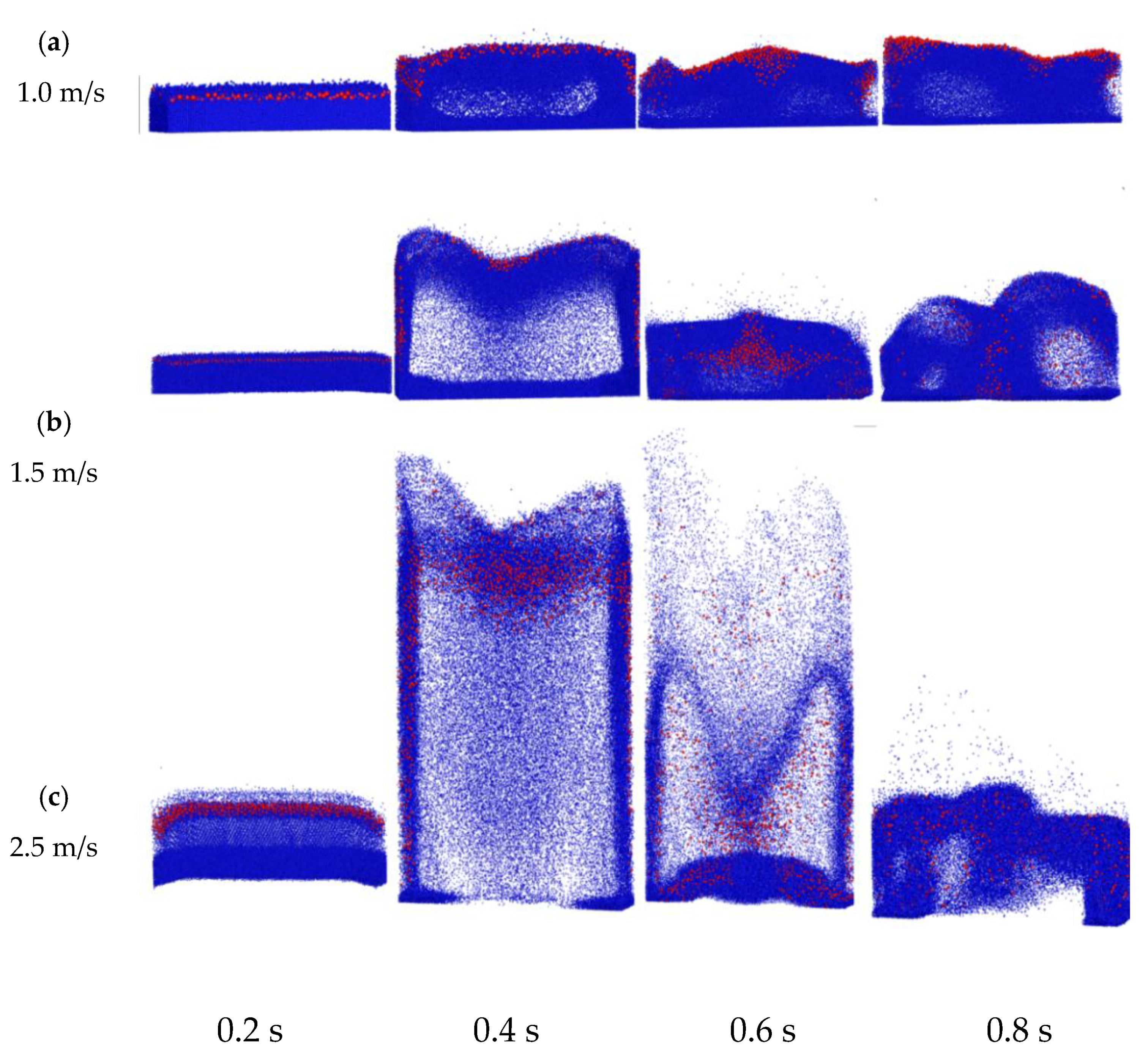 Energies 12 01801 g007