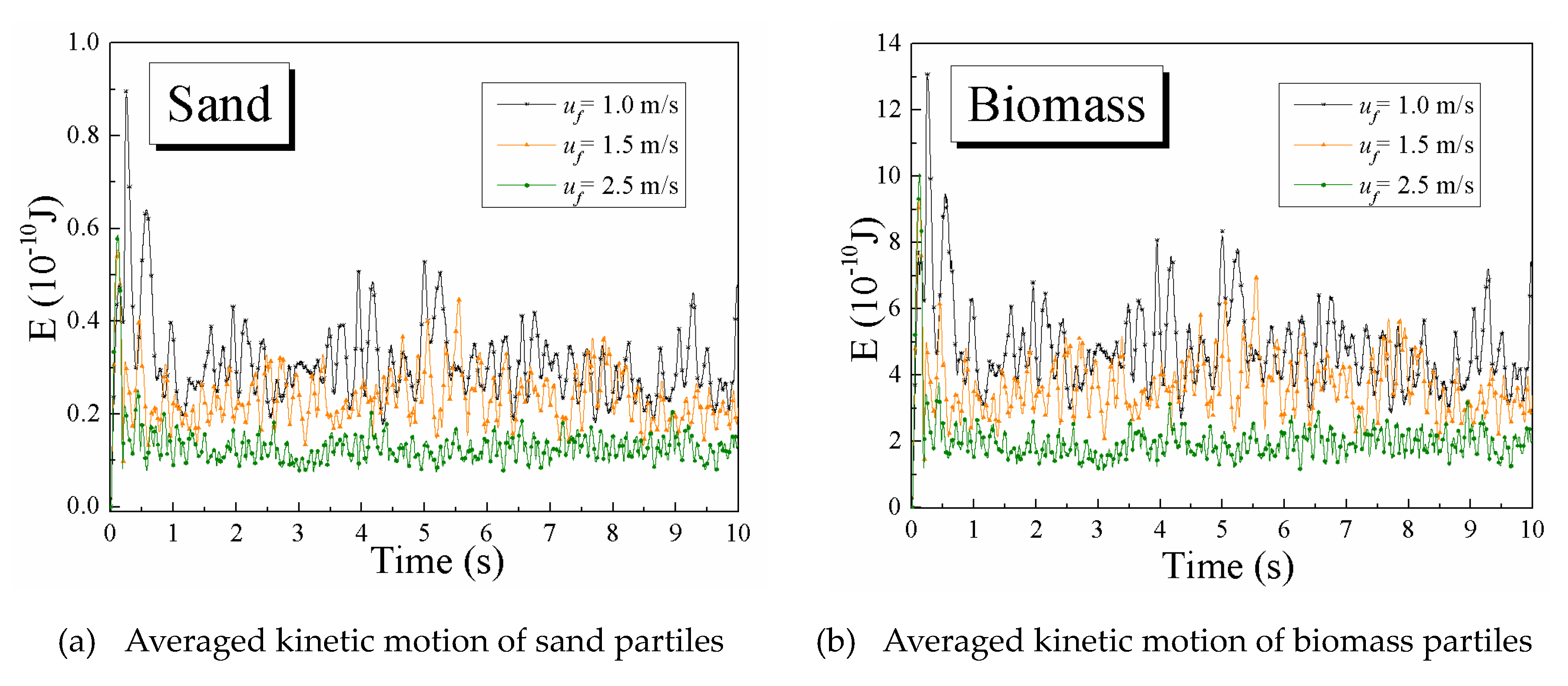 Energies 12 01801 g008