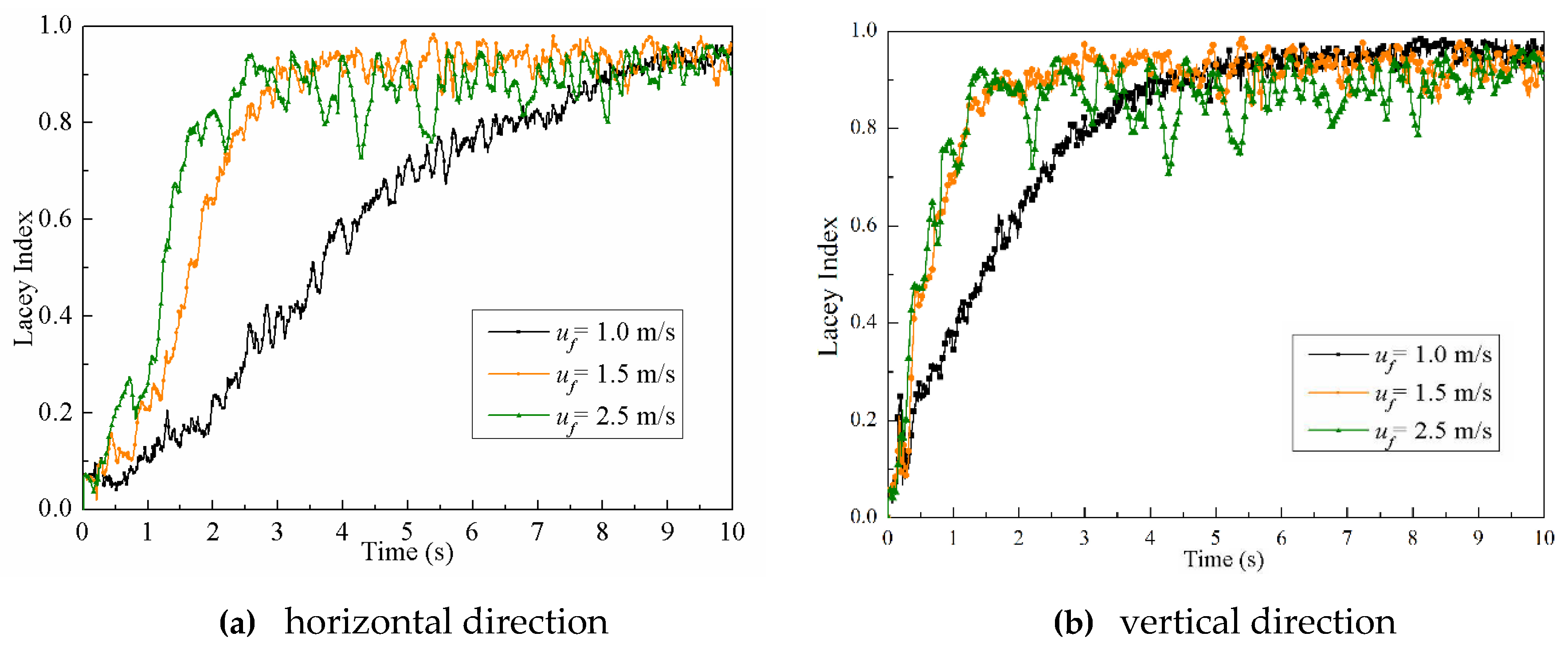 Energies 12 01801 g009
