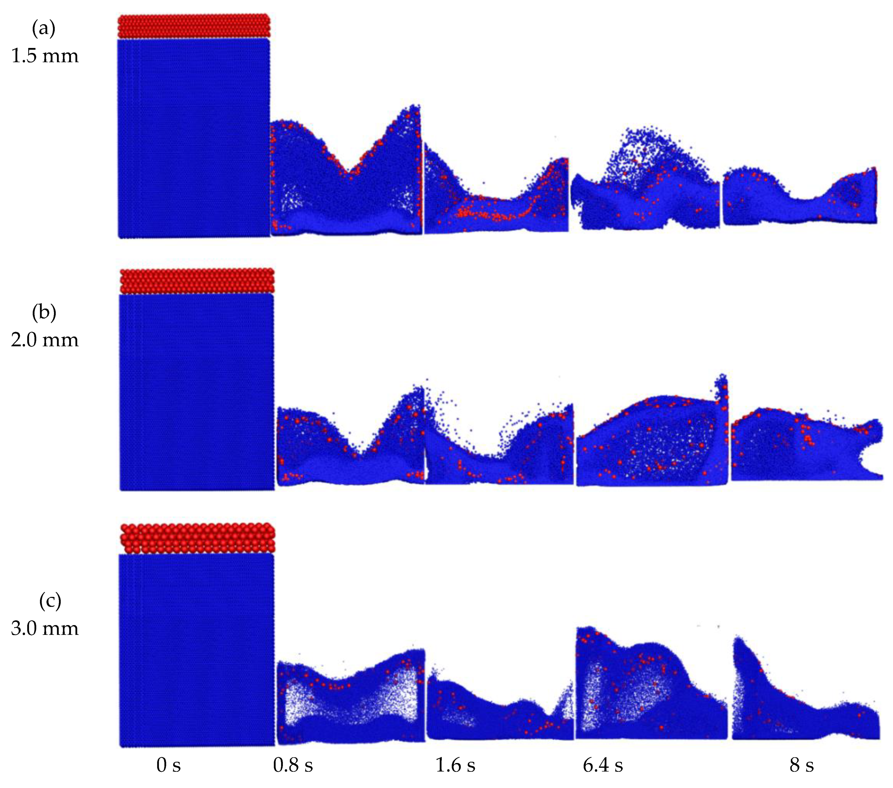 Energies 12 01801 g011