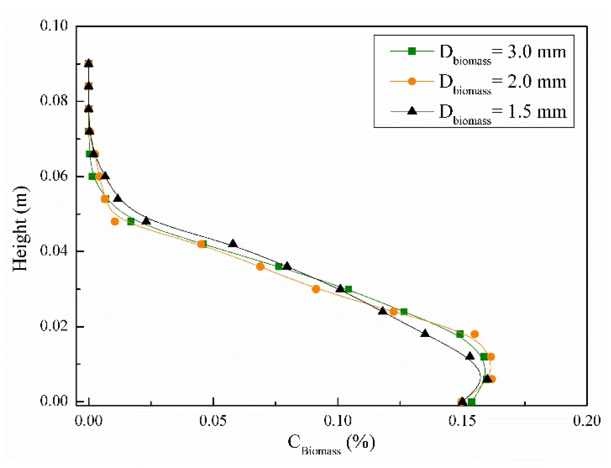 Energies 12 01801 g013