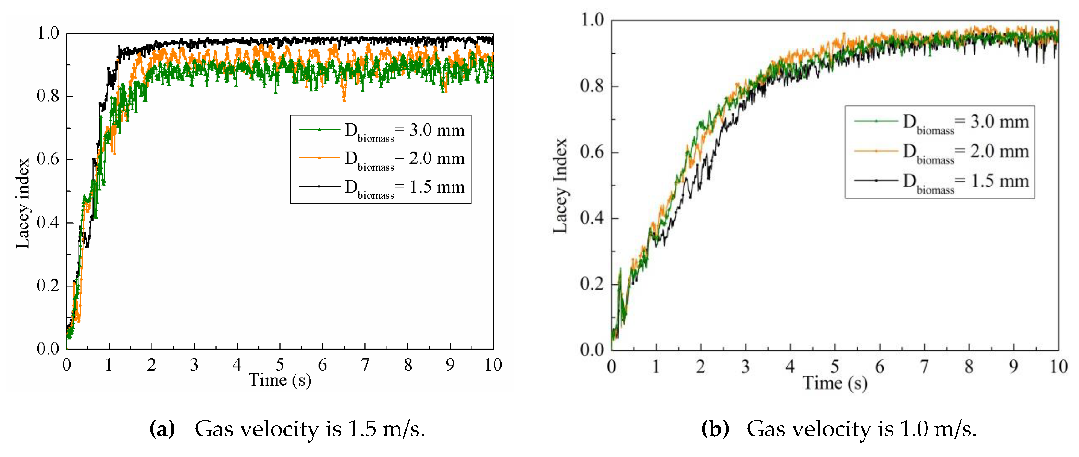 Energies 12 01801 g014