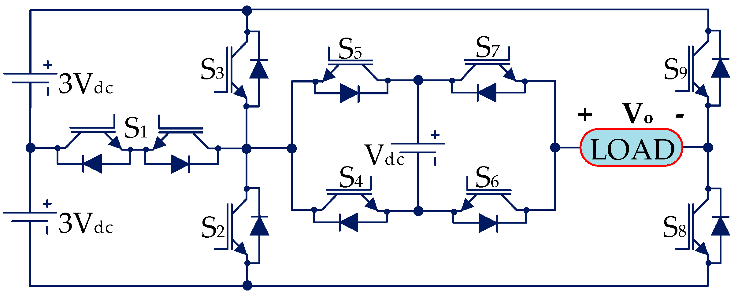 Energies 12 01810 g001