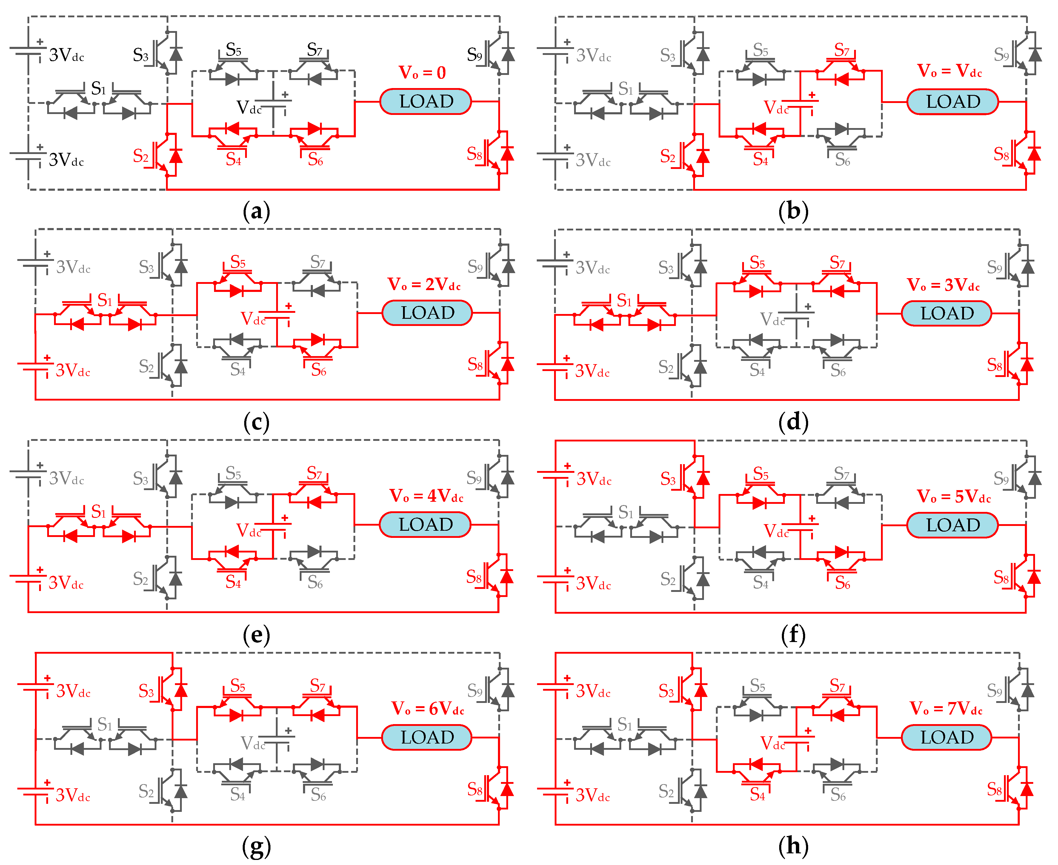 Energies 12 01810 g002
