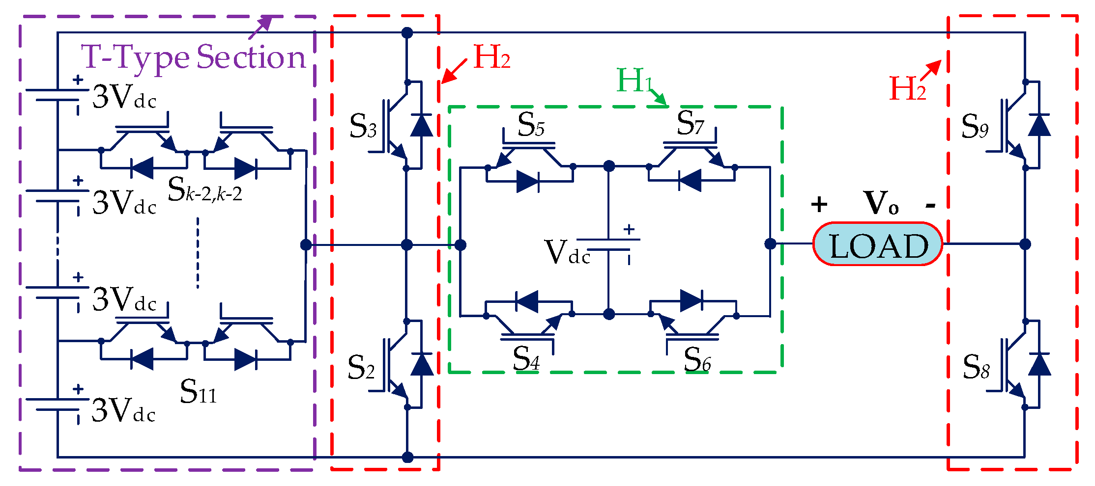 Energies 12 01810 g003