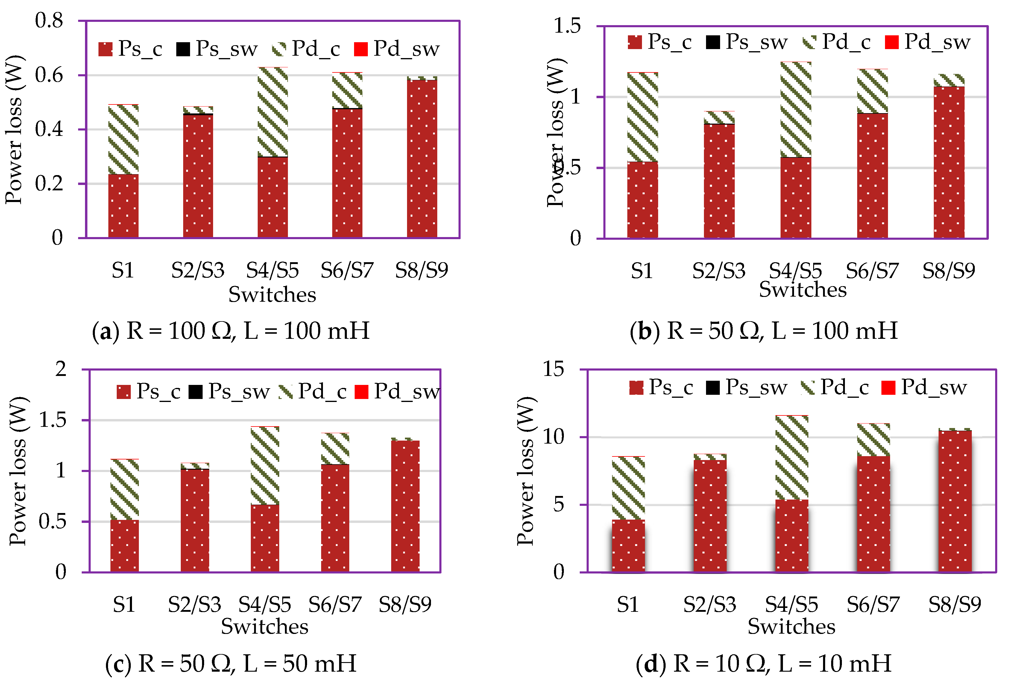 Energies 12 01810 g011