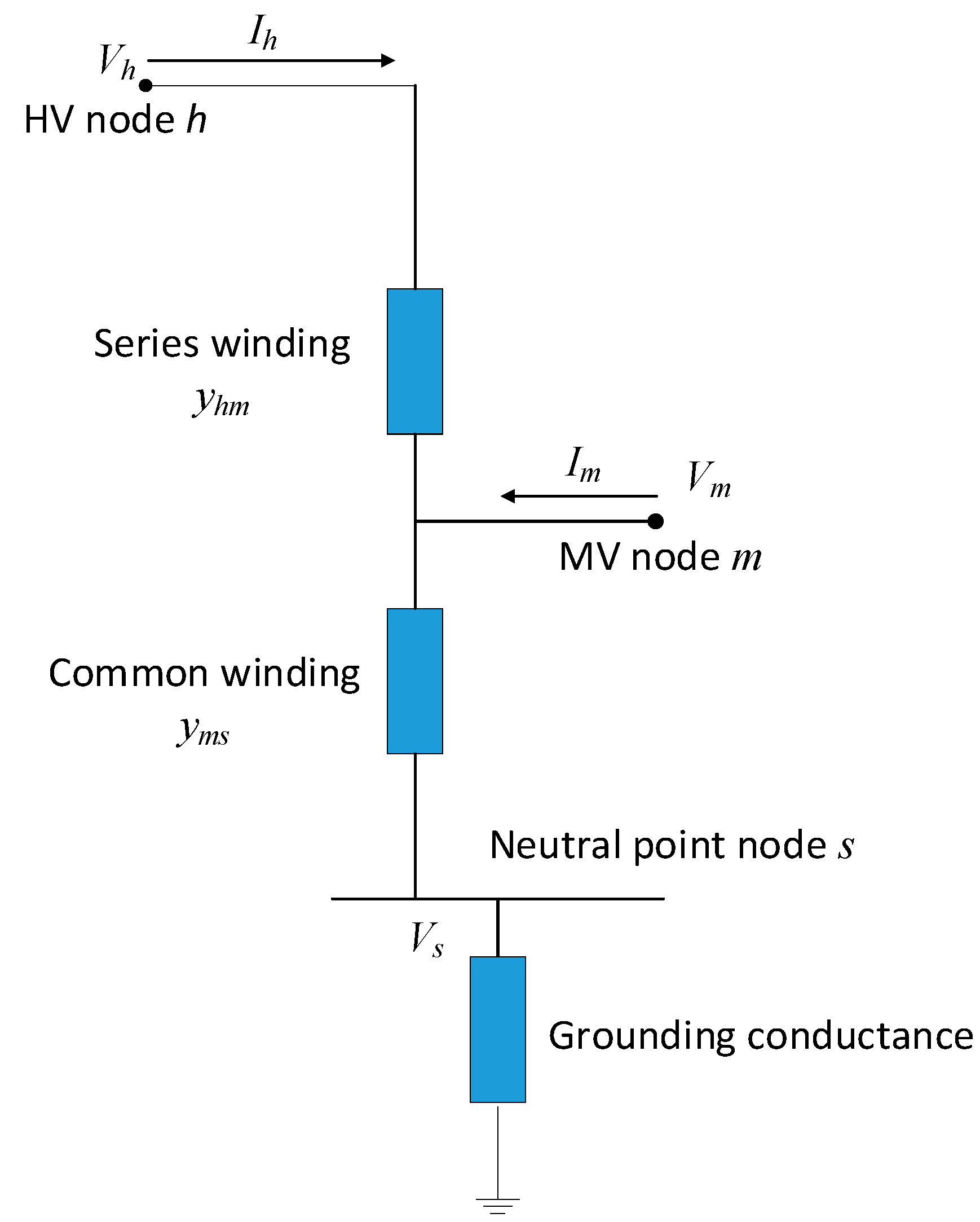 Energies 12 01813 g001