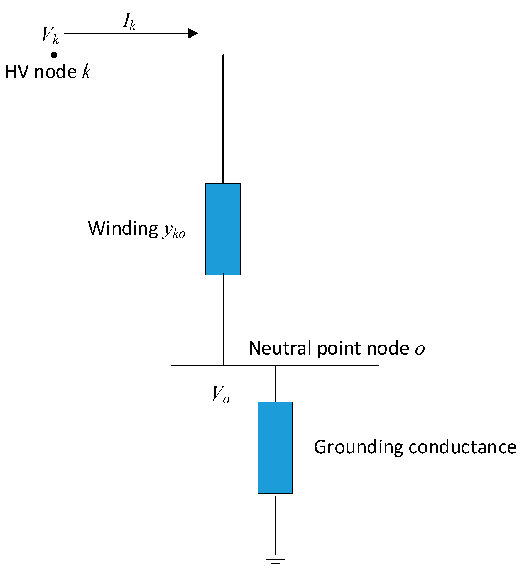 Energies 12 01813 g002
